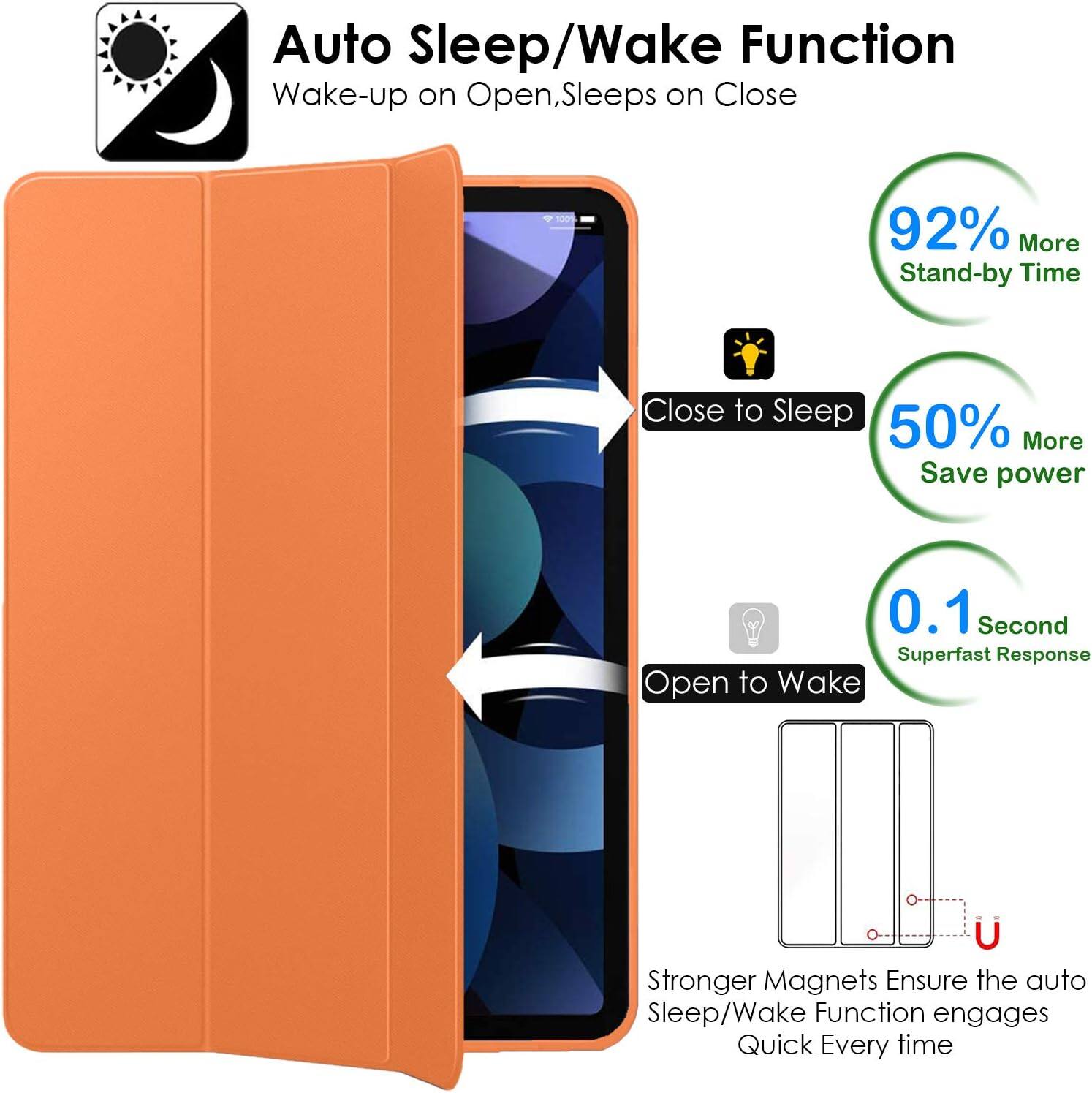 Auto Sleep/Wake Function  
Wake-up on Open, Sleeps on Close

100%  
92% More Stand-by Time  
Close to Sleep 50% More Save power  
0.1 Second Superfast Response Open to Wake  
0-0 U Stronger Magnets Ensure the auto Sleep/Wake Function engages Quick Every time