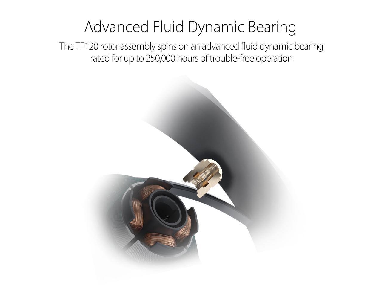 Advanced Fluid Dynamic Bearing

The TF120 rotor assembly spins on an advanced fluid dynamic bearing rated for up to 250,000 hours of trouble-free operation.