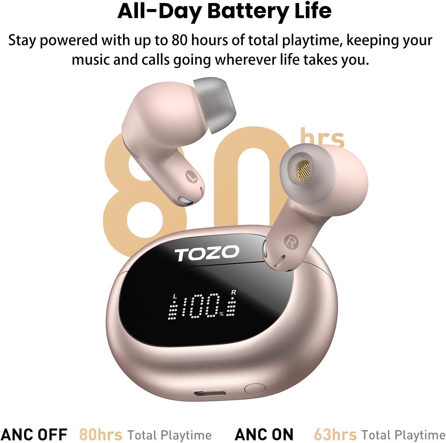 All-Day Battery Life  
Stay powered with up to 80 hours of total playtime, keeping your music and calls going wherever life takes you.  

TOZO  
R  
R 100.1  
ANC OFF 80hrs Total Playtime  
ANC ON 63hrs Total Playtime
