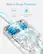 Built-In Surge Protection
2,100J Surge Protection
Connected Equipment Warranty