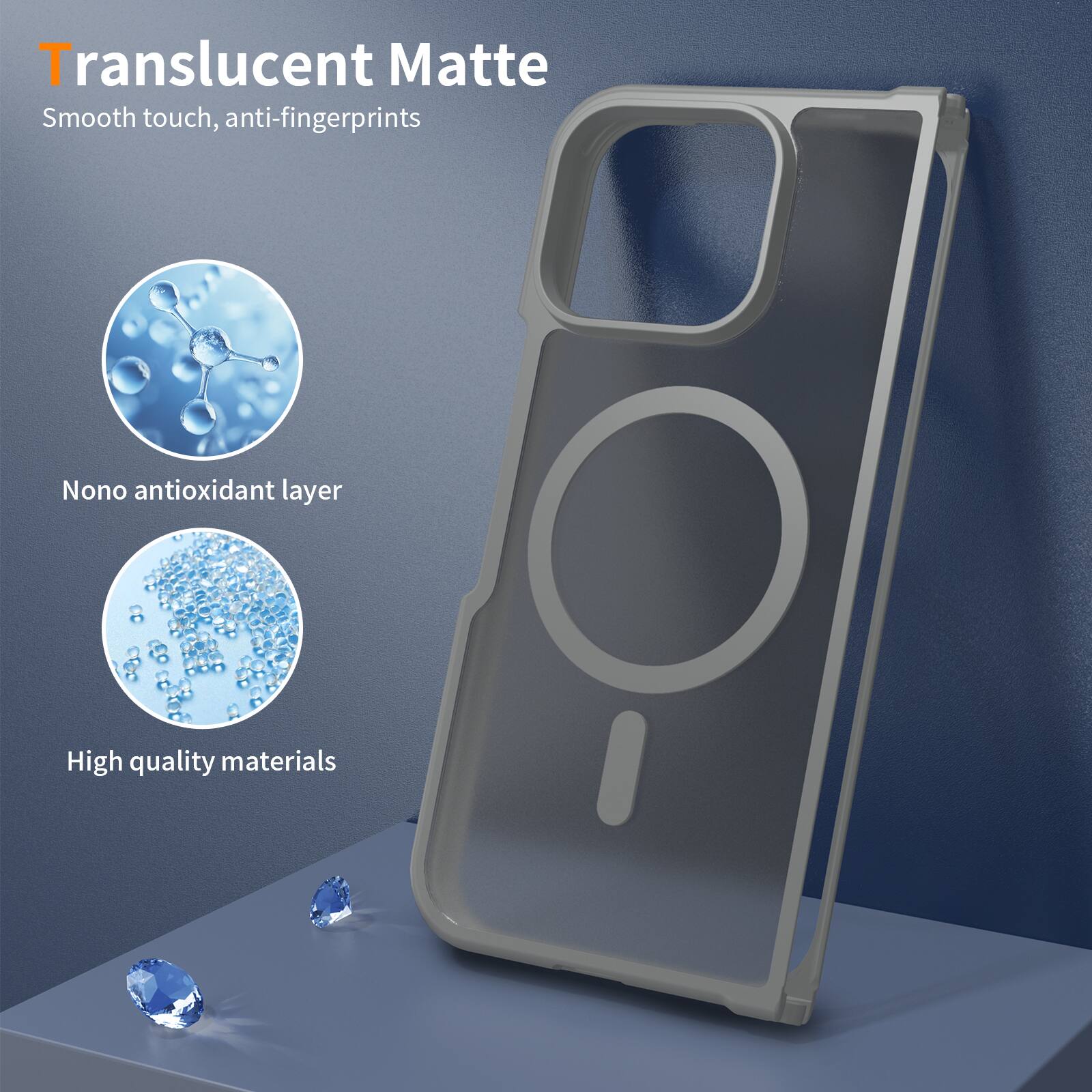 Translucent Matte  
Smooth touch, anti-fingerprints  

Nano antioxidant layer  
High quality materials