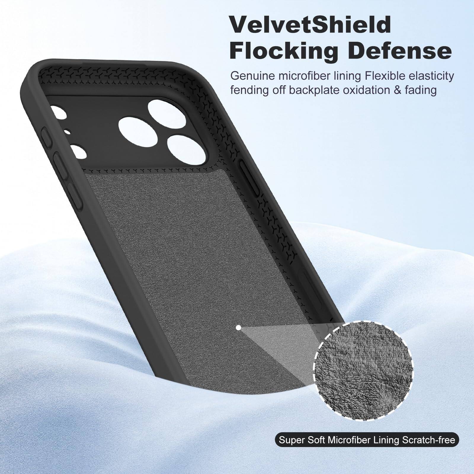 VelvetShield Flocking Defense  
Genuine microfiber lining Flexible elasticity fending off backplate oxidation & fading  
Super Soft Microfiber Lining Scratch-free