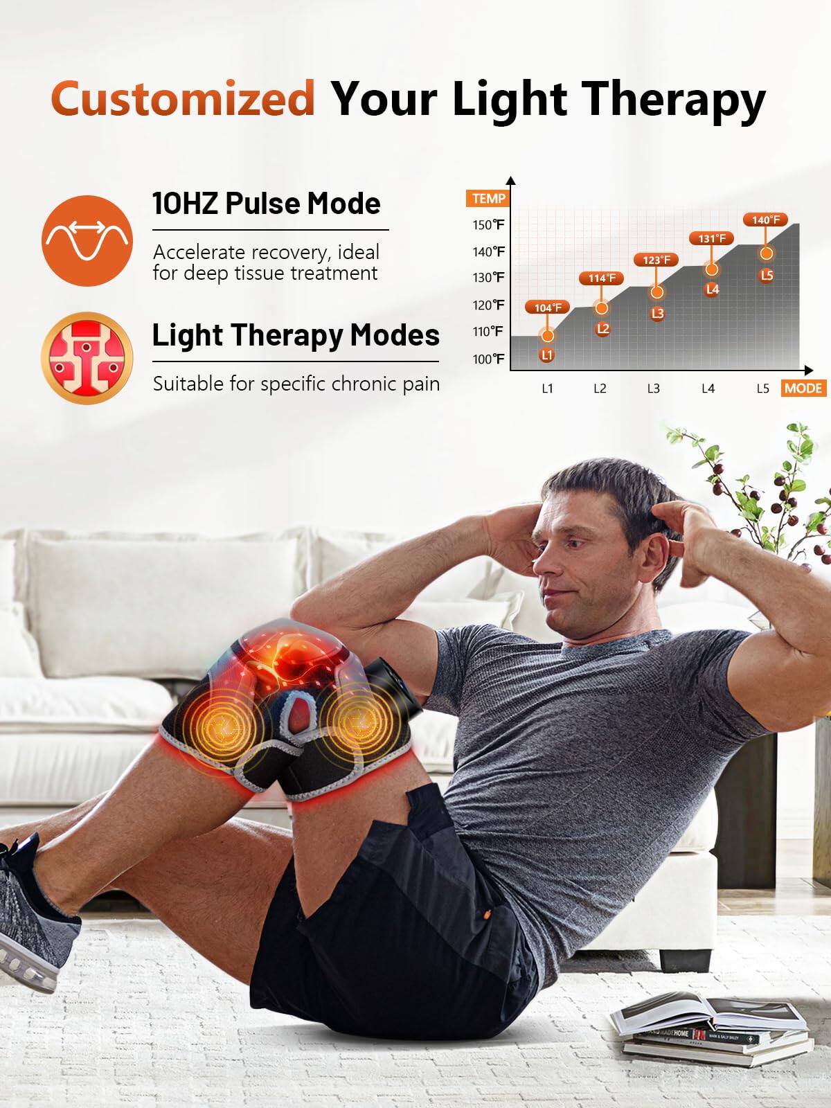 Customized Your Light Therapy

10HZ Pulse Mode  
Accelerate recovery, ideal for deep tissue treatment

Light Therapy Modes  
Suitable for specific chronic pain

TEMP  
100°F L1  
104°F L1  
114°F L2  
123°F L3  
131°F L4  
140°F L5  
150°F  

MODE