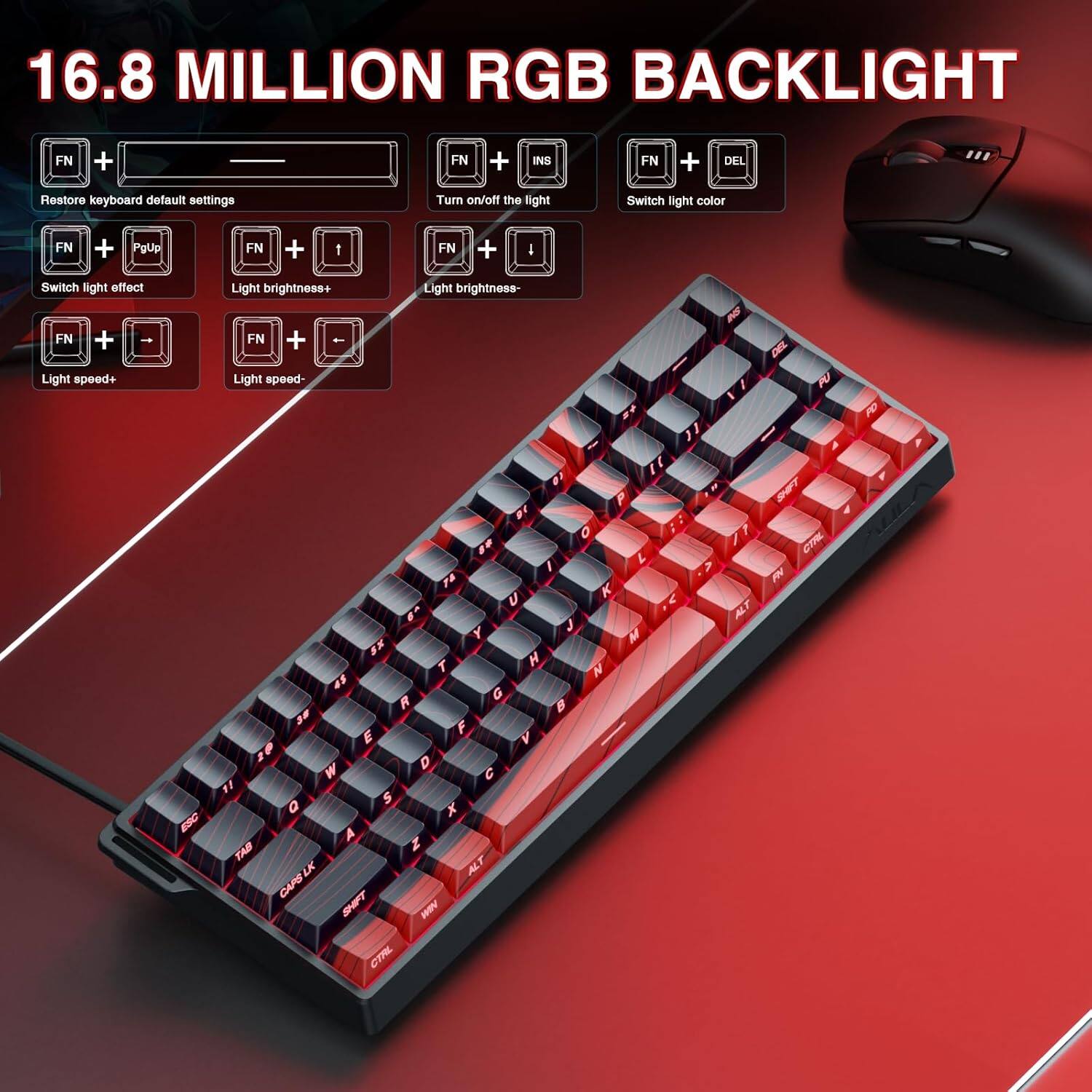 16.8 MILLION RGB BACKLIGHT

- FN + INS: Restore keyboard default settings
- FN + DEL: Turn on/off the light
- FN + gUp: Switch light effect
- FN + 1: Light brightness+
- FN + 2: Light brightness-
- FN + Light speed+: Light speed+
- FN + Light speed-: Light speed-
- FN + I: Switch light color

TAB Q W E R T Y U I O P [ ] \ A S D F G H J K L ; ' RETURN Z X C V B N M , . / ALT CAPS SHIFT CTRL FN