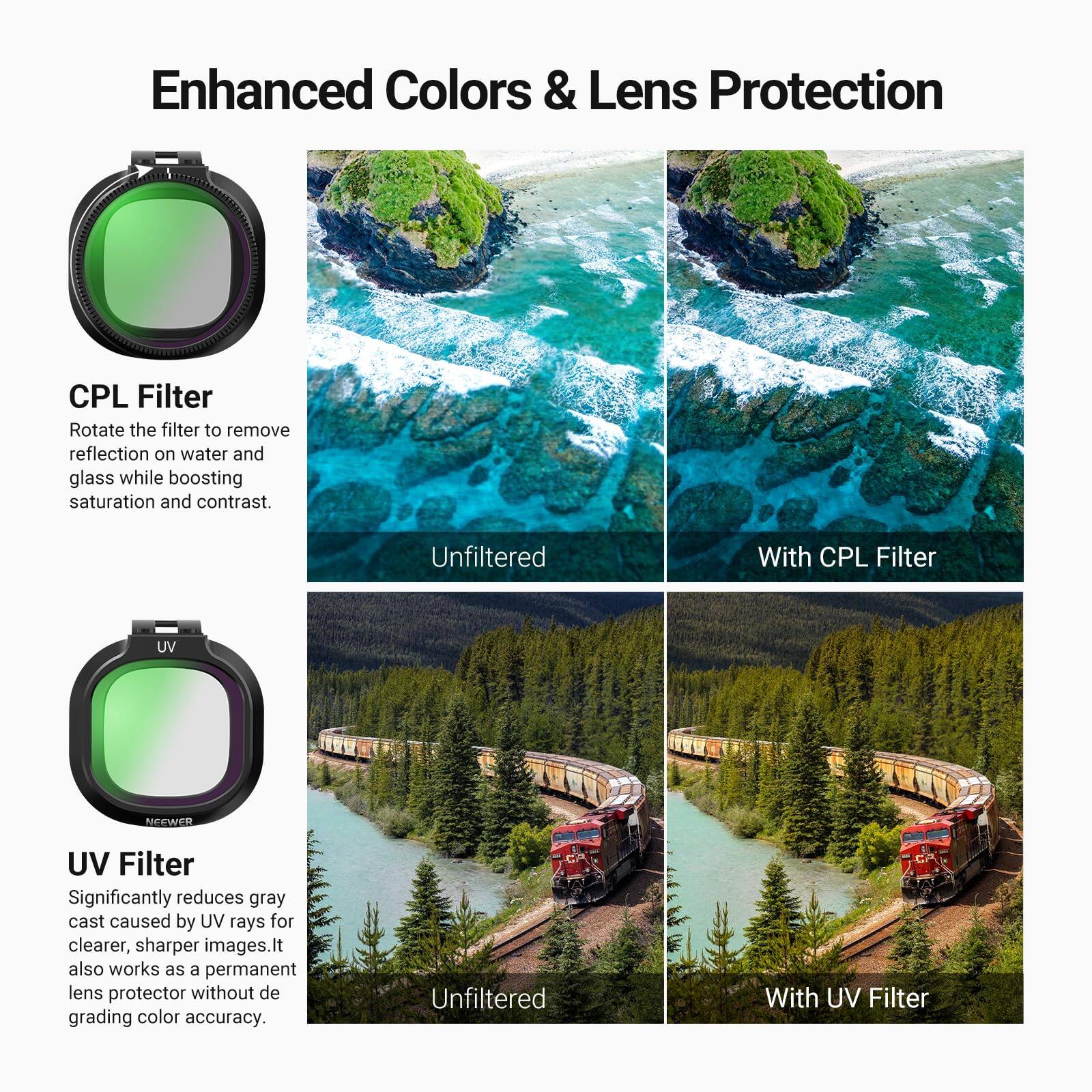 Enhanced Colors & Lens Protection

CPL Filter  
Rotate the filter to remove reflection on water and glass while boosting saturation and contrast.  
Unfiltered | With CPL Filter

UV Filter  
Significantly reduces gray cast caused by UV rays for clearer, sharper images. It also works as a permanent lens protector without degrading color accuracy.  
Unfiltered | With UV Filter