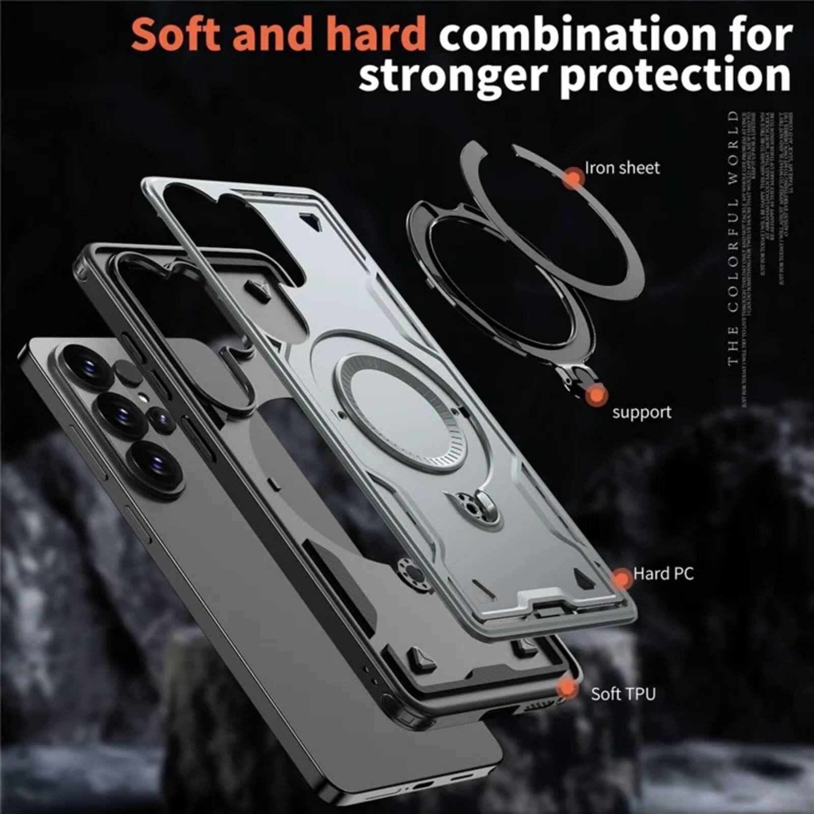 Soft and hard combination for stronger protection

Iron sheet
Hard PC
Soft TPU