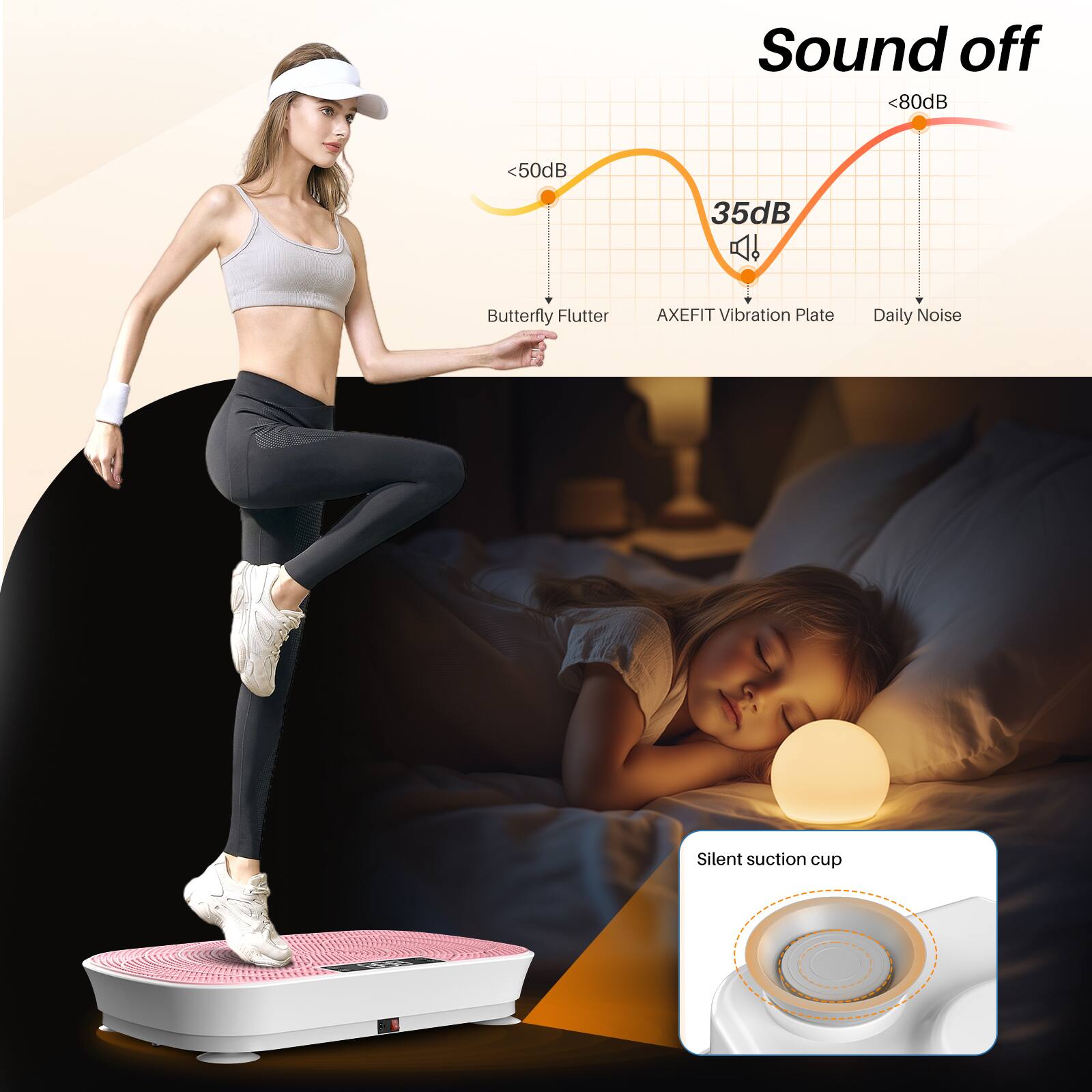 Sound off  
<80dB  
<50dB  
35dB  
Butterfly Flutter  
AXEFIT Vibration Plate  
Daily Noise  
Silent suction cup