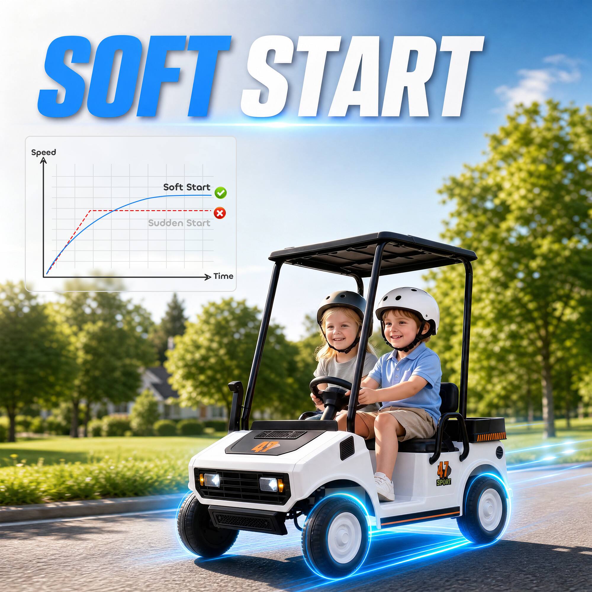 SOFT START

Speed
Soft Start
X Sudden Start
Time

47
41 SPORT
