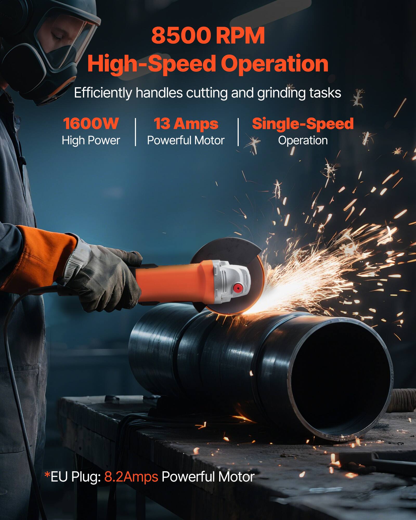 8500 RPM High-Speed Operation  
Efficiently handles cutting and grinding tasks

1600W 13 Amps Single-Speed High Power Powerful Motor Operation

*EU Plug: 8.2Amps Powerful Motor