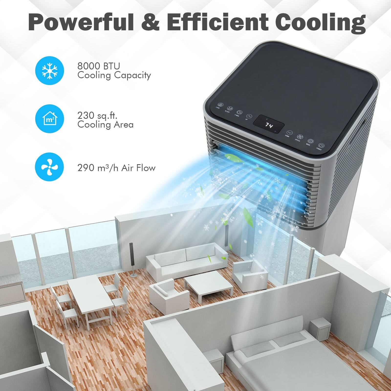 Powerful & Efficient Cooling

8000 BTU Cooling Capacity

230 sq.ft. Cooling Area

290 m³/h Air Flow