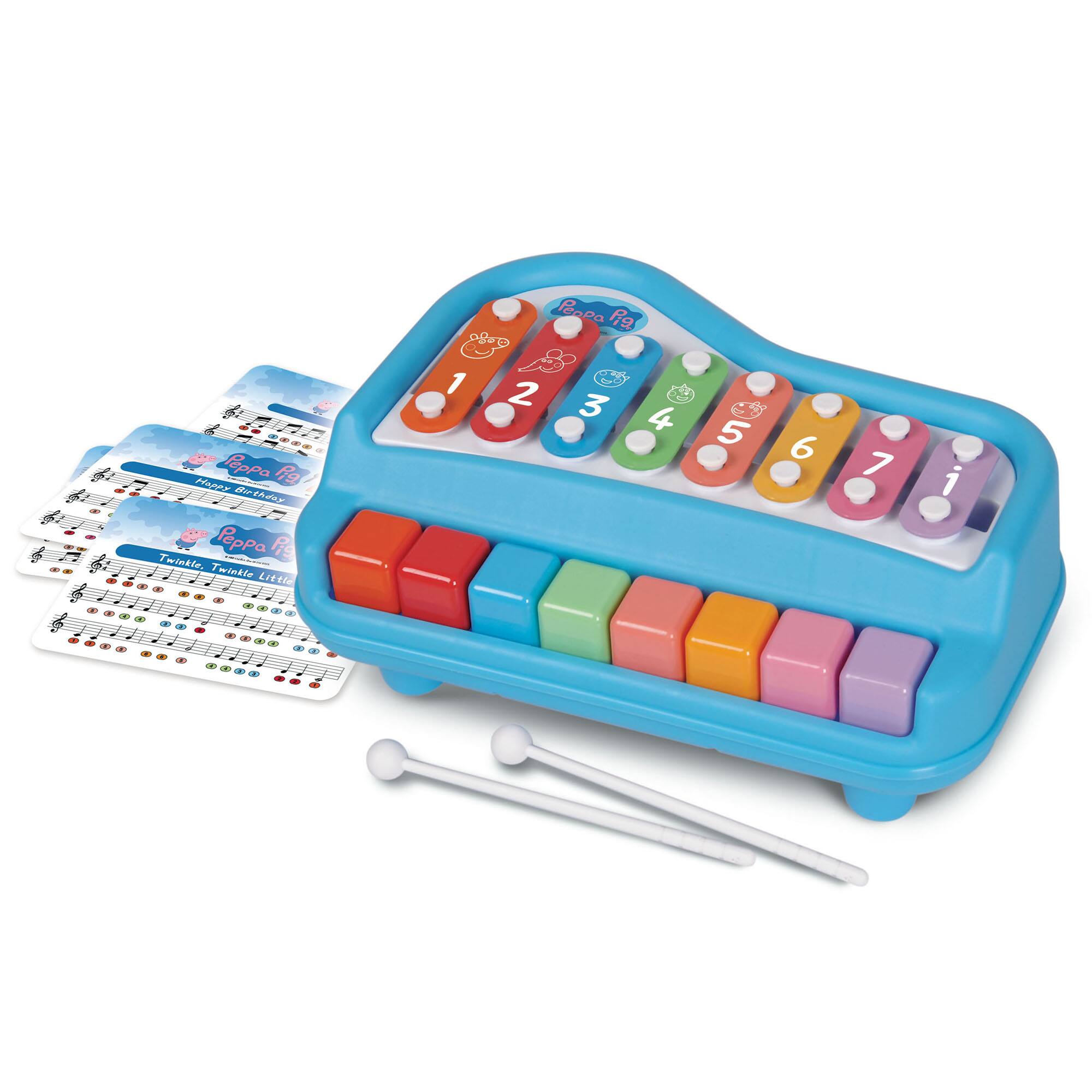 I - epPa Ra Hopez Bn Peppa Fg Twinkle. Twinkle LiNE - - - - - - - T - Peapa fa 8e 1 2 3 4 5 6 7 i - - A
