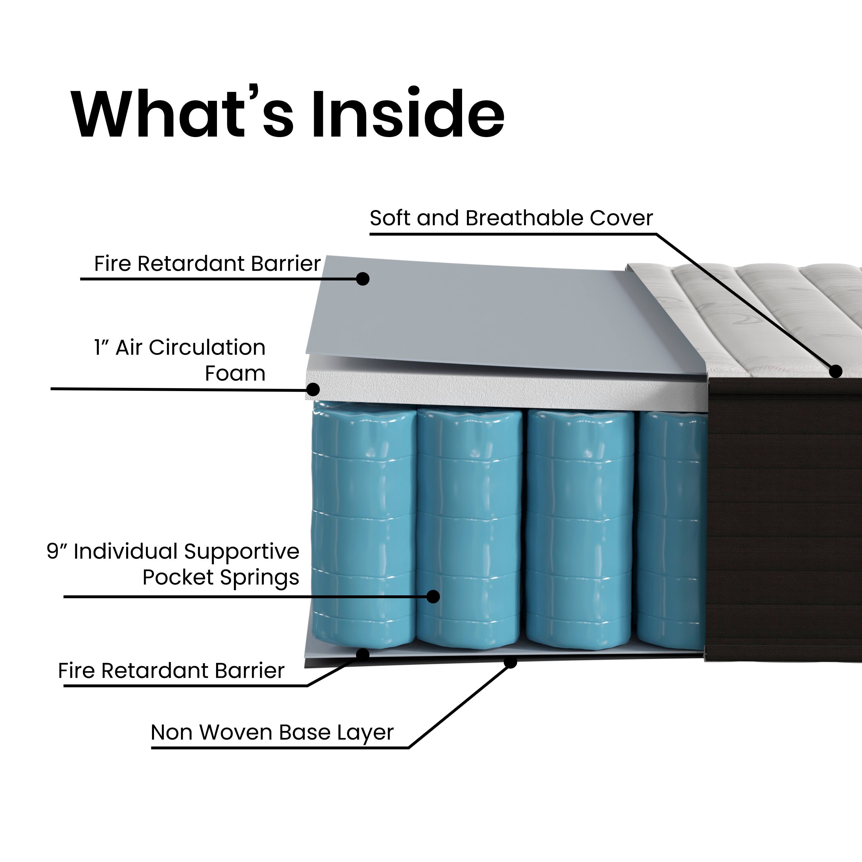 What's Inside  
- Soft and Breathable Cover  
- Fire Retardant Barrier  
- 1" Air Circulation Foam  
- 9" Individual Supportive Pocket Springs  
- Fire Retardant Barrier  
- Non Woven Base Layer