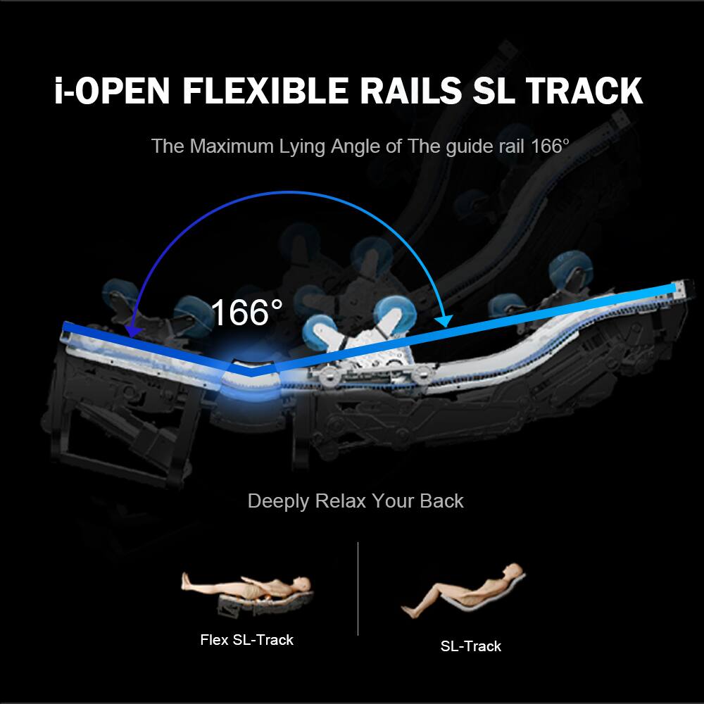 i-OPEN FLEXIBLE RAILS SL TRACK
The Maximum Lying Angle of The guide rail 166°
Deeply Relax Your Back
Flex SL-Track
SL-Track