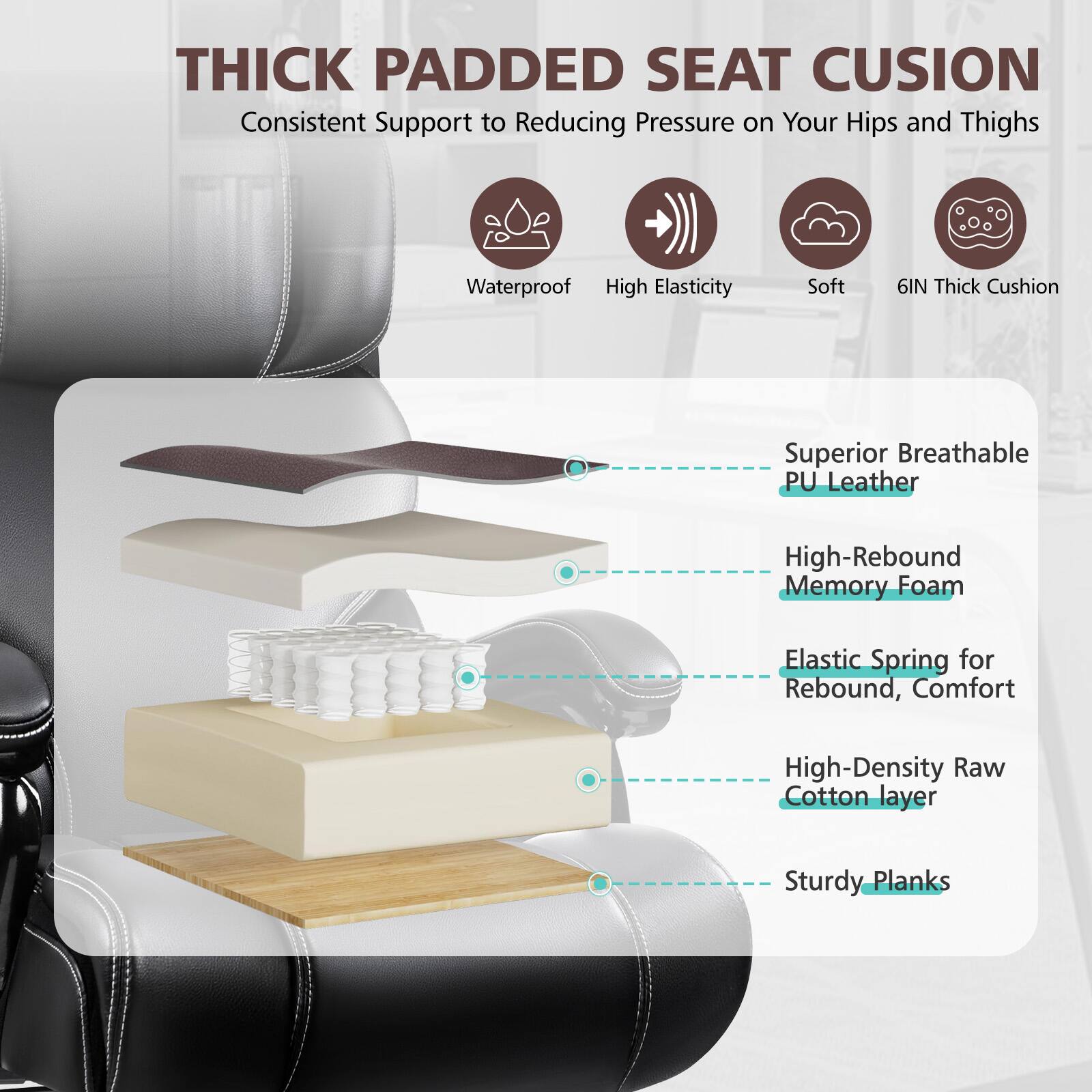 THICK PADDED SEAT CUSION
Consistent Support to Reducing Pressure on Your Hips and Thighs
Waterproof
High Elasticity
Soft
6IN Thick Cushion
Superior Breathable PU Leather
High-Rebound Memory Foam
Elastic Spring for Rebound, Comfort
High-Density Raw Cotton layer
Sturdy Planks