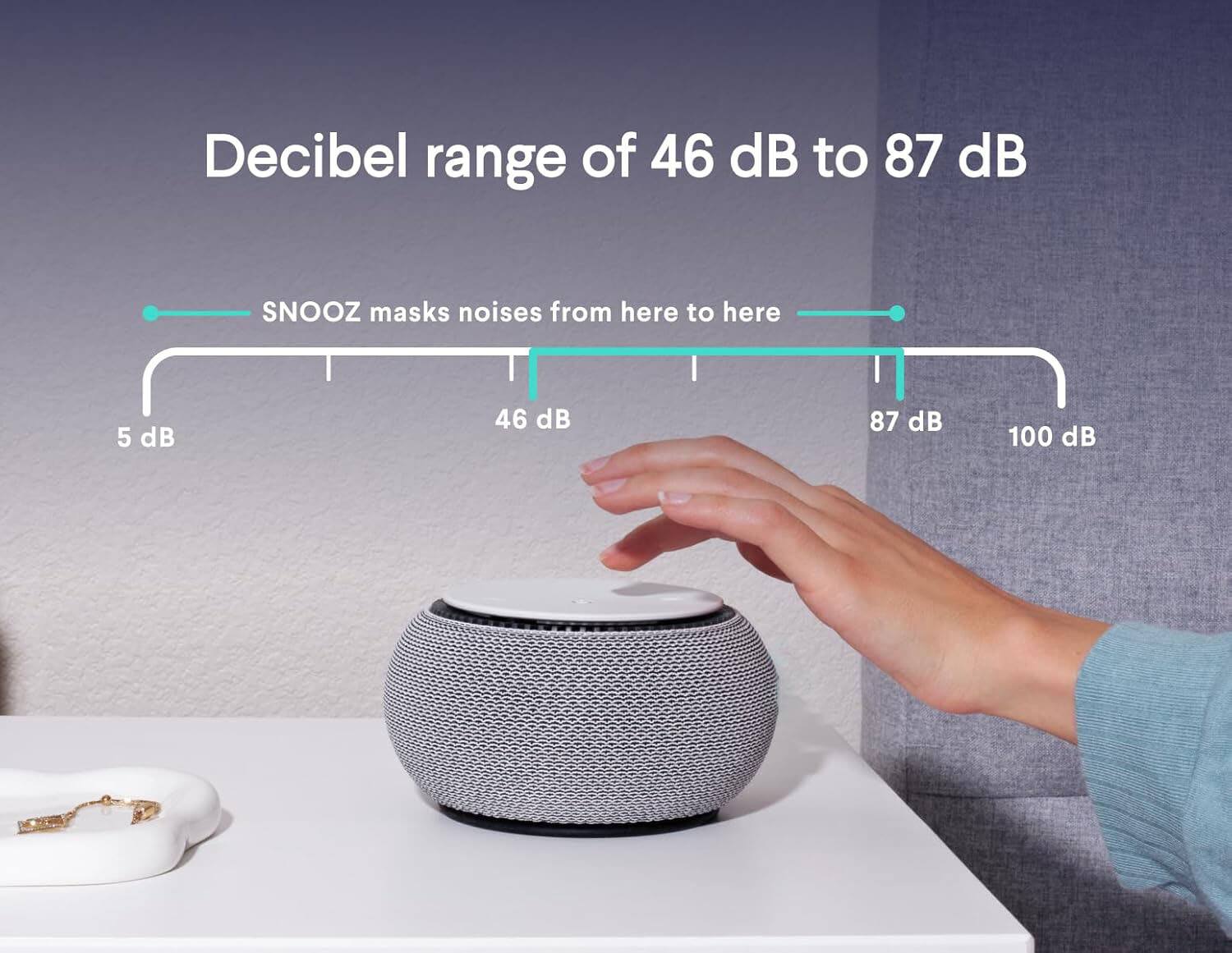 Decibel range of 46 dB to 87 dB

SNOOZ masks noises from here to here

5 dB 46 dB 87 dB 100 dB