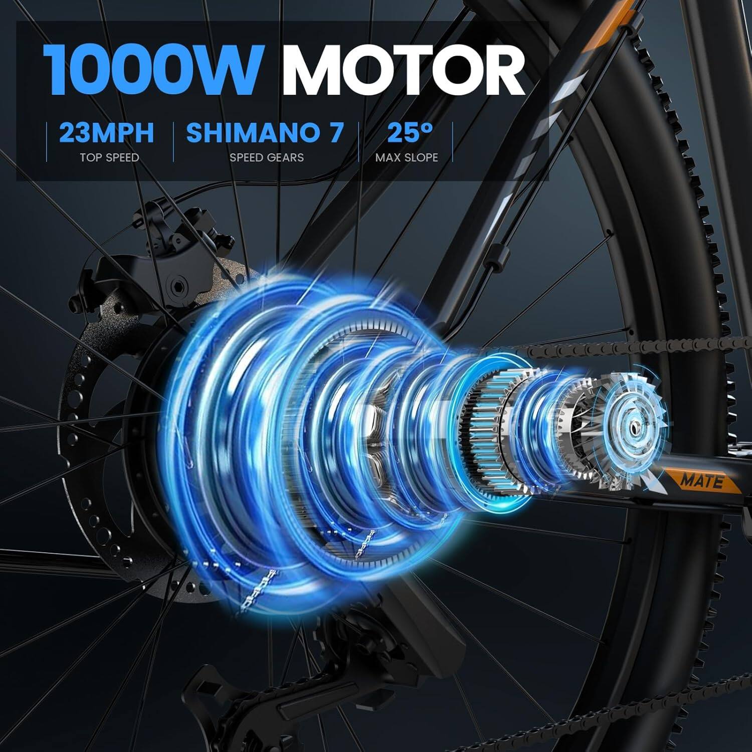 1000W MOTOR  
23MPH TOP SPEED  
SHIMANO 7 SPEED GEARS  
25° MAX SLOPE