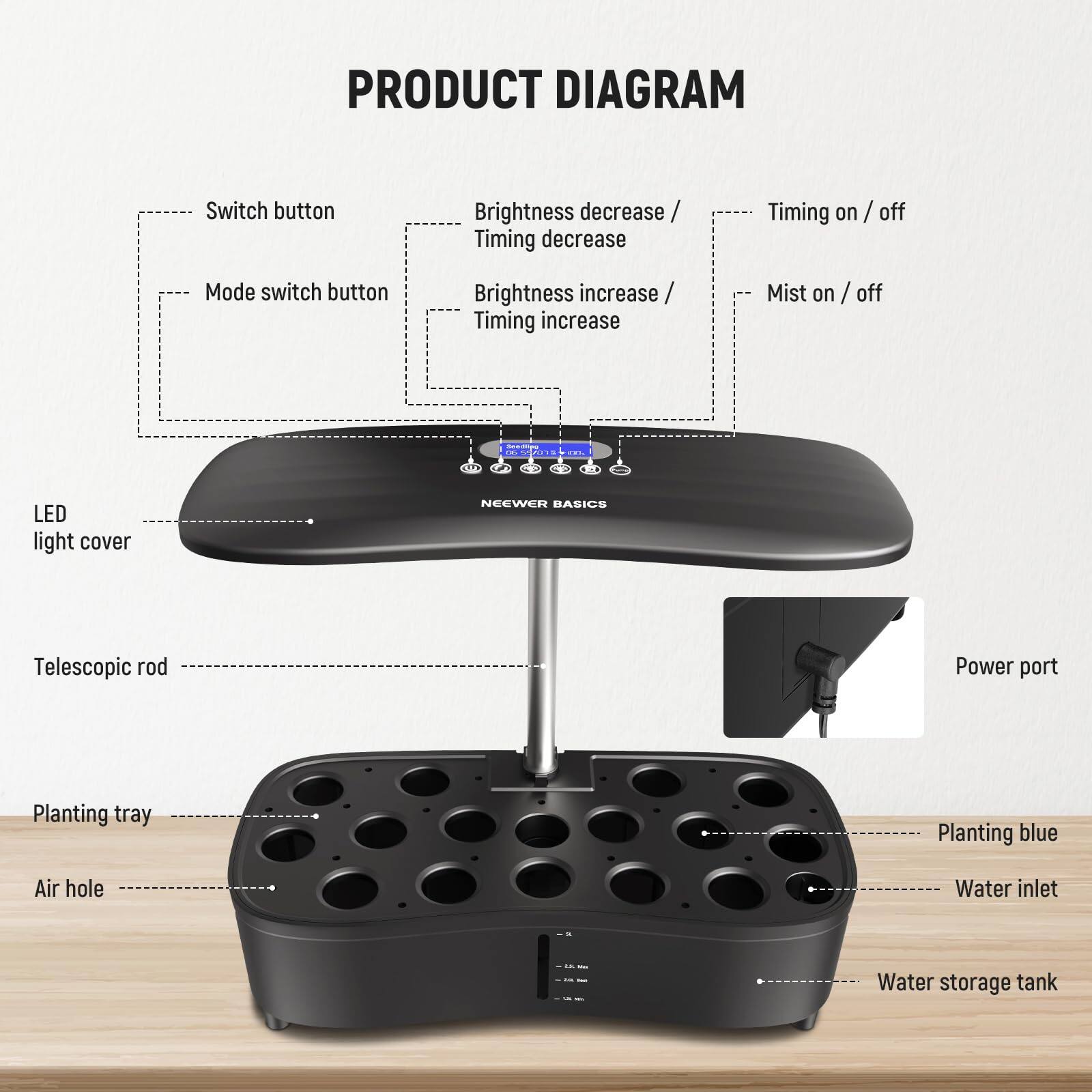 media item thumbnail