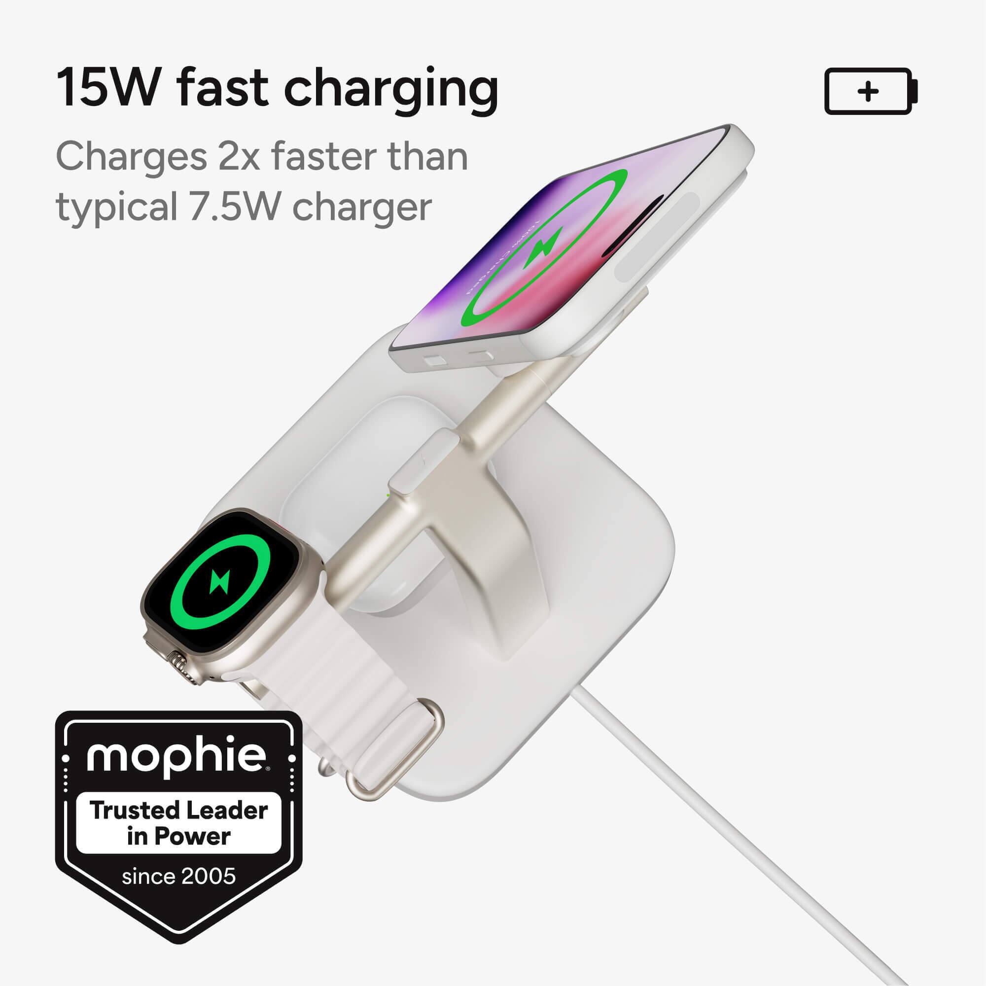 15W fast charging  
Charges 2x faster than typical 7.5W charger  

mophie  
Trusted Leader in Power since 2005