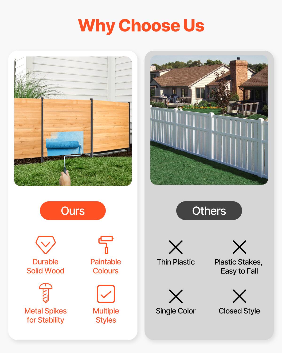 Why Choose Us

**Ours**
- Durable Solid Wood
- Paintable Colours
- Metal Spikes for Stability
- Multiple Styles

**Others**
- Thin Plastic
- Plastic Stakes, Easy to Fall
- Single Color
- Closed Style