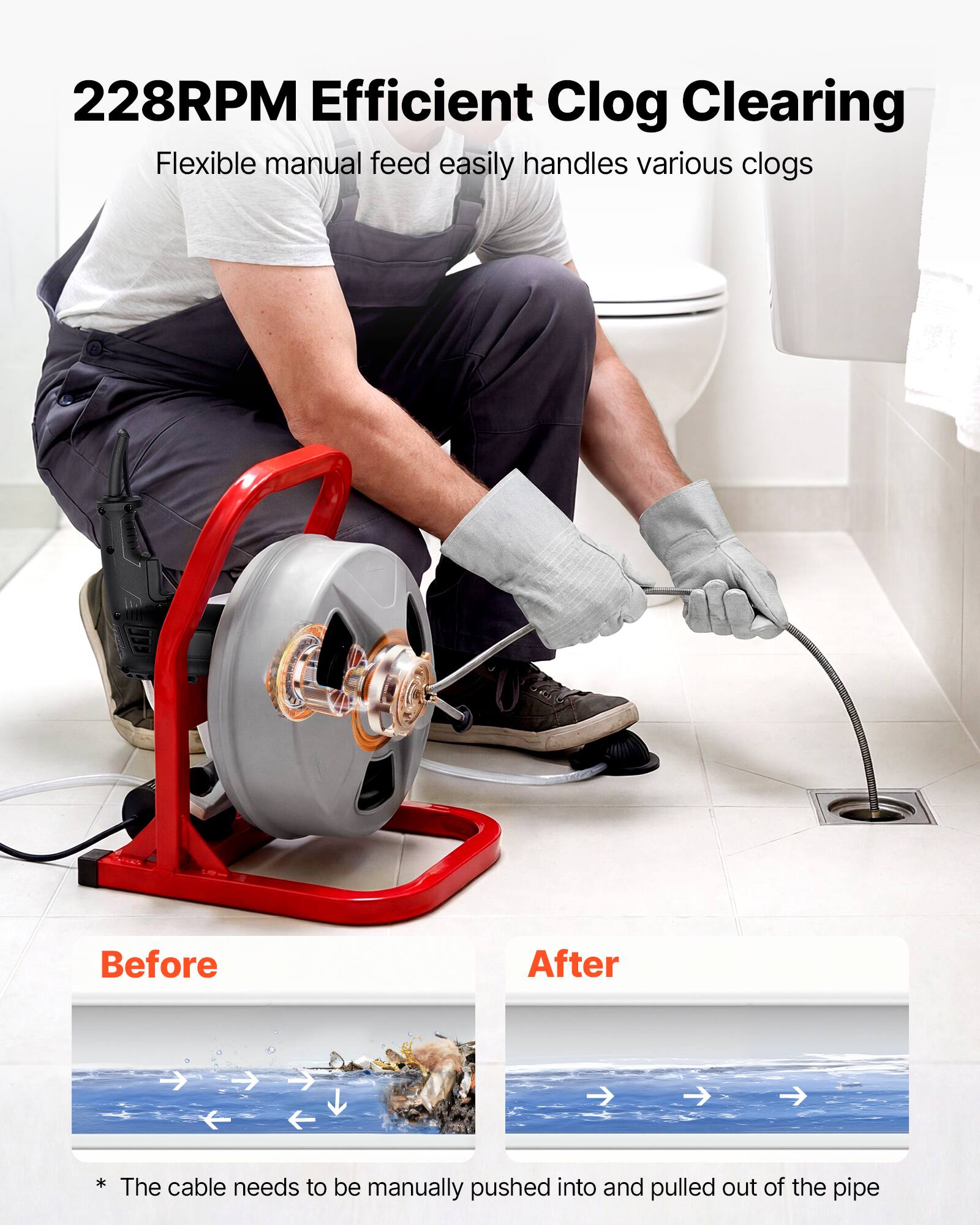 228RPM Efficient Clog Clearing  
Flexible manual feed easily handles various clogs  

Before After  
* The cable needs to be manually pushed into and pulled out of the pipe