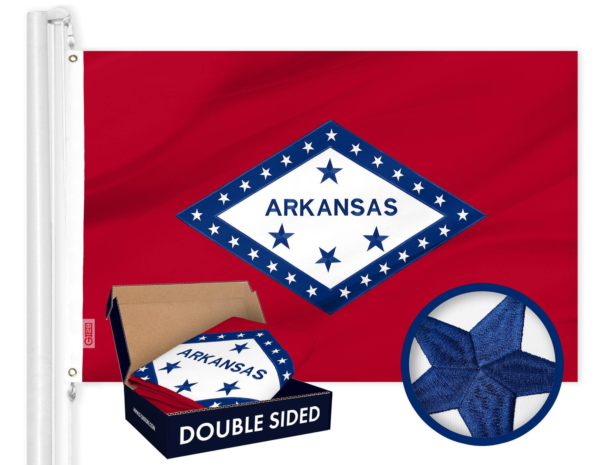 ARKANSAS  
CISB  
ARKANSAS  
WWSTADRECOM  
DOUBLE SIDED