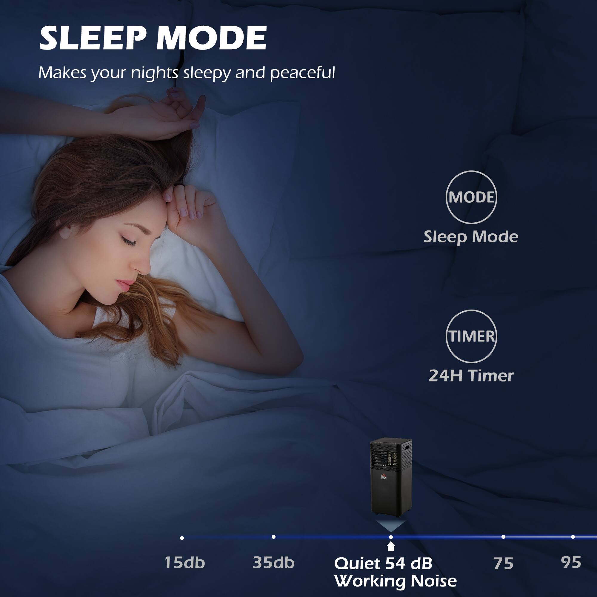 SLEEP MODE  
Makes your nights sleepy and peaceful  

MODE  
Sleep Mode  

TIMER  
24H Timer  

15db  
35db  
Quiet 54 dB  
Working Noise 75 95