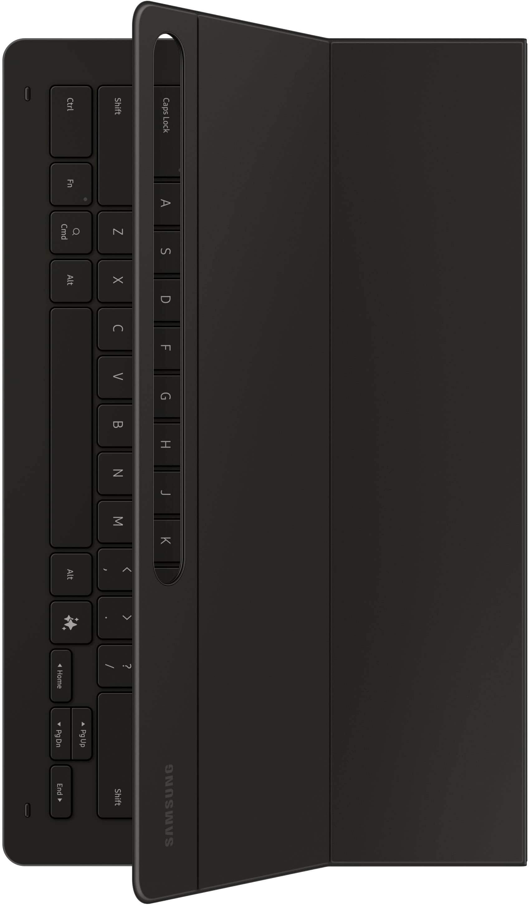 The image shows a black keyboard with the letters "Ctrl Shift Caps Lock Fn" written on it. The keyboard also has the letters "Cmd Q Z S Alt X D F < G B H Z J M K Alt Home ? PgDn End PgUp Shift SAMSUNG" written on it.