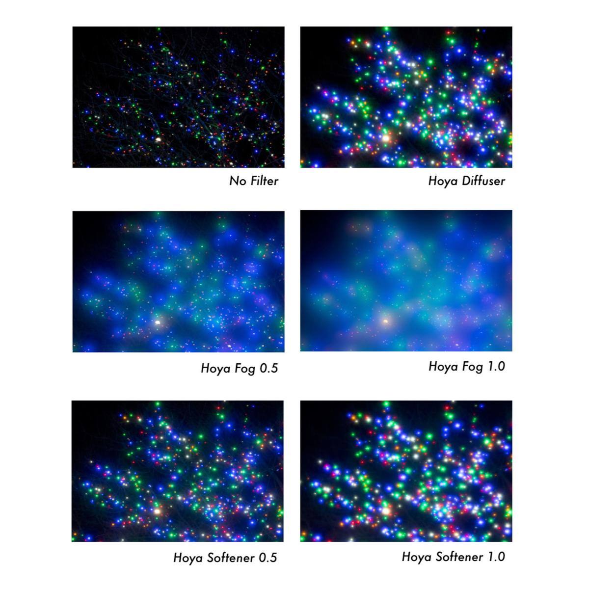 No Filter  
Hoya Diffuser  
Hoya Fog 0.5  
Hoya Fog 1.0  
Hoya Softener 0.5  
Hoya Softener 1.0