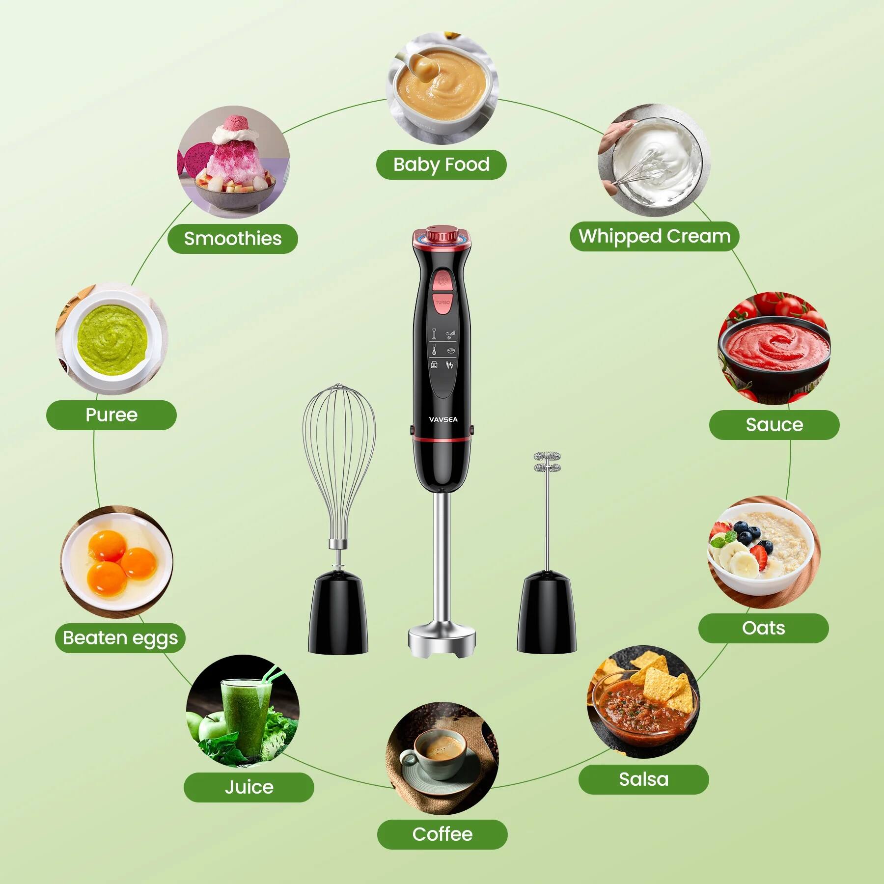 media item thumbnail