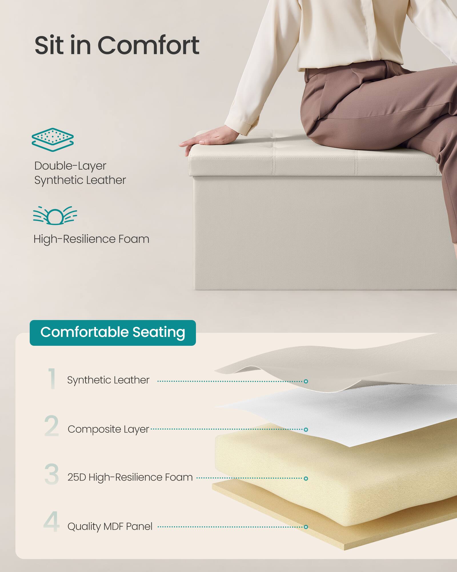 Sit in Comfort

Double-Layer Synthetic Leather

High-Resilience Foam

Comfortable Seating

1. Synthetic Leather
2. Composite Layer
3. 25D High-Resilience Foam
4. Quality MDF Panel