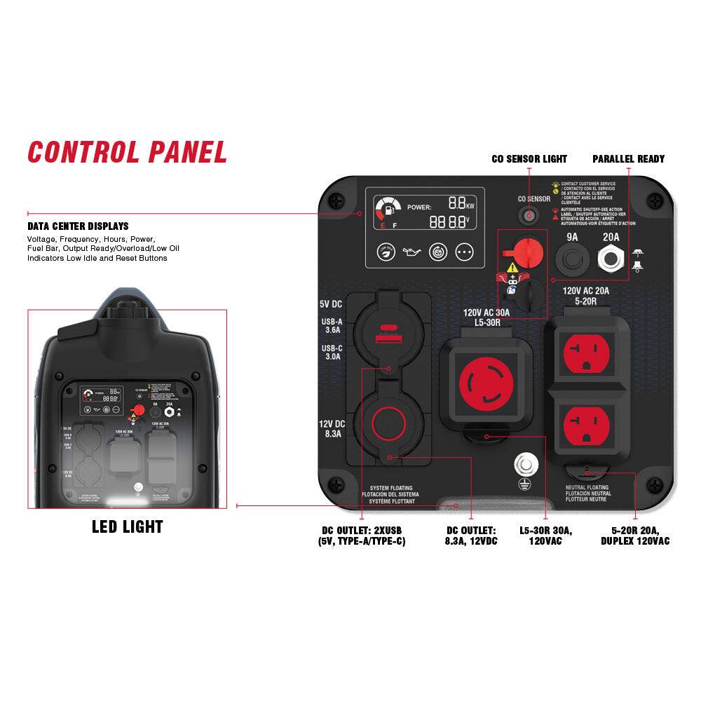 CONTROL PANEL

DATA CENTER DISPLAYS
- Voltage, Frequency, Hours, Power, Fuel Bar, Output Ready/Overload/Low Oil Indicators
- Low Idle and Reset Buttons

LED LIGHT

CO SENSOR LIGHT
PARALLEL READY

POWER
8.8kW
88.8°C

SENSOR

CLENTEL
SNUTO

5V DC
USB-A
3.6A

12V DC
8.3A

120V AC 30A
L5-30R

120V AC 20A
5-20R

USB-C
3.0A

12V DC
8.3A

SYSTEM FLOATING
PLOTACIN DEL SISTEMA
SNSTEMI FLOTIANI
SEUTRAL FLOATING
FLOTTEUR NEUTRAL

DC OUTLET: 2XUSB (5V, TYPE-A/TYPE-C)
DC OUTLET: 8.3A, 12VDC
L5-30R 30A, 120VAC
5-20R 20A, DUPLEX 120VAC