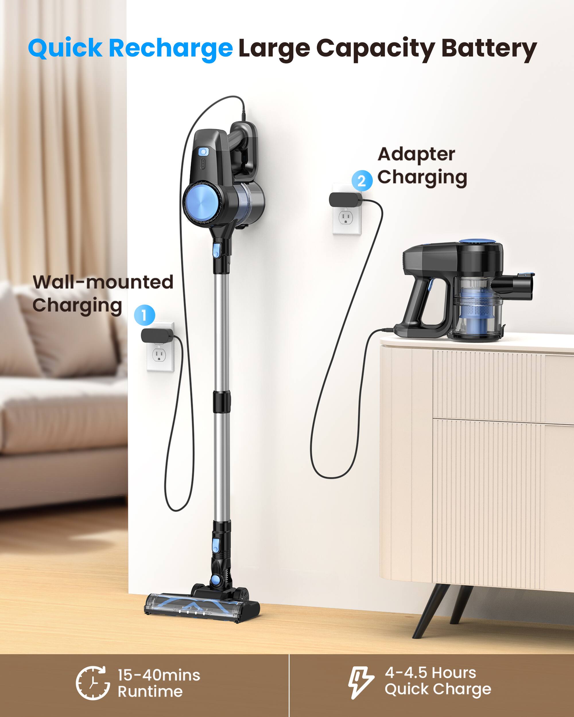 Quick Recharge Large Capacity Battery  
Wall-mounted Charging  
Adapter Charging  
15-40mins Runtime  
4-4.5 Hours Quick Charge