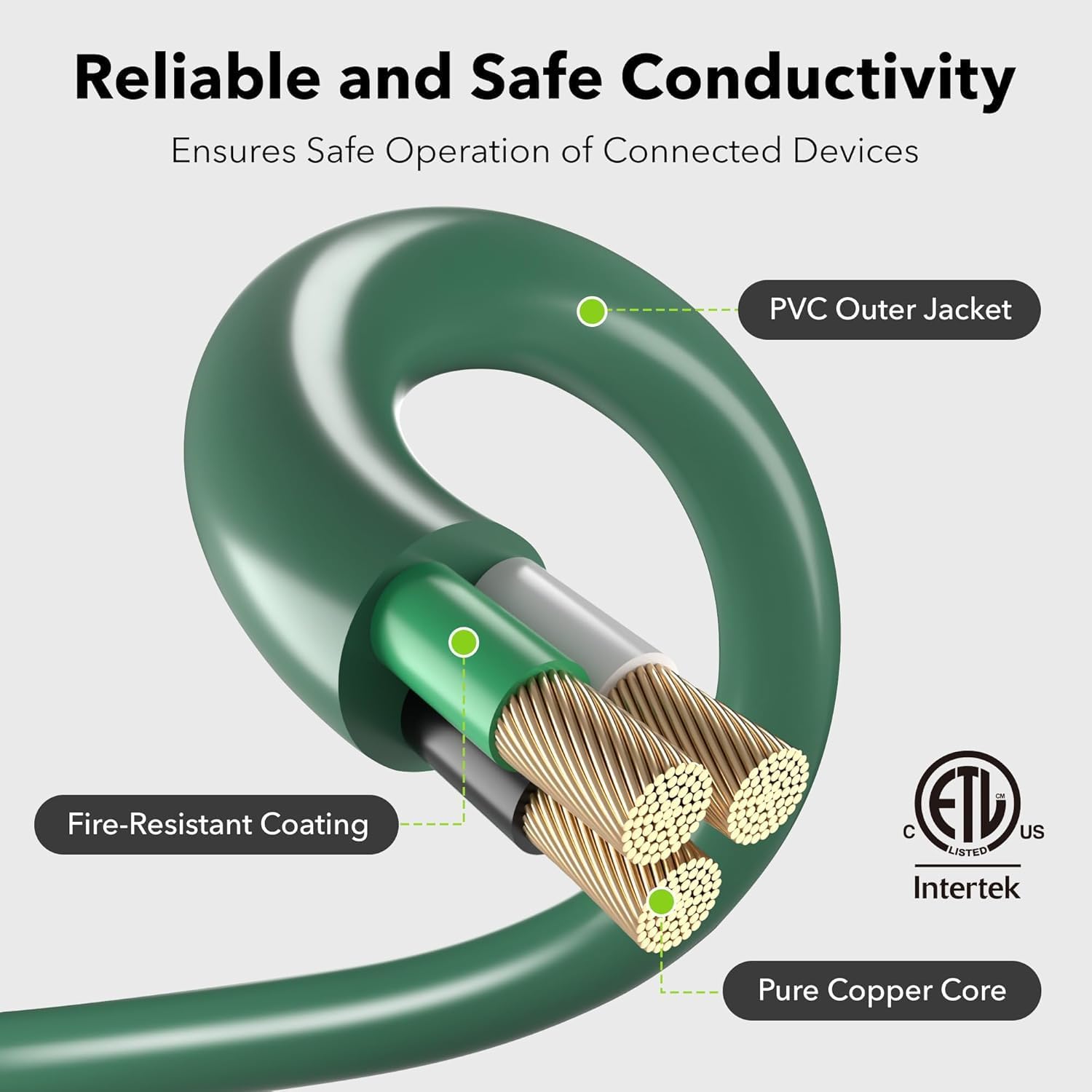 Reliable and Safe Conductivity  
Ensures Safe Operation of Connected Devices  

- PVC Outer Jacket  
- Fire-Resistant Coating  
- Pure Copper Core  

C ETL US LISTED  
Intertek