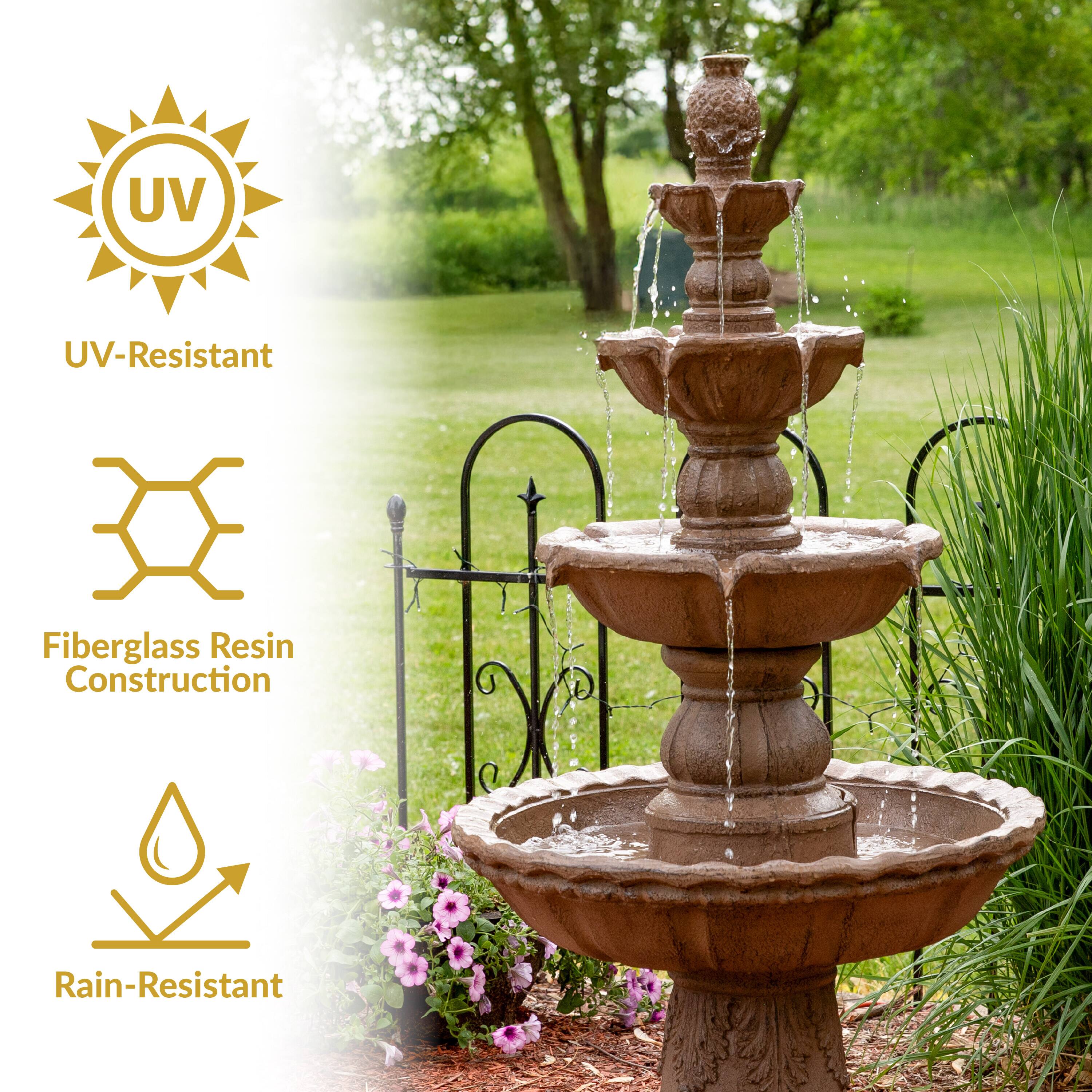 UV-Resistant  
Fiberglass Resin Construction  
Rain-Resistant