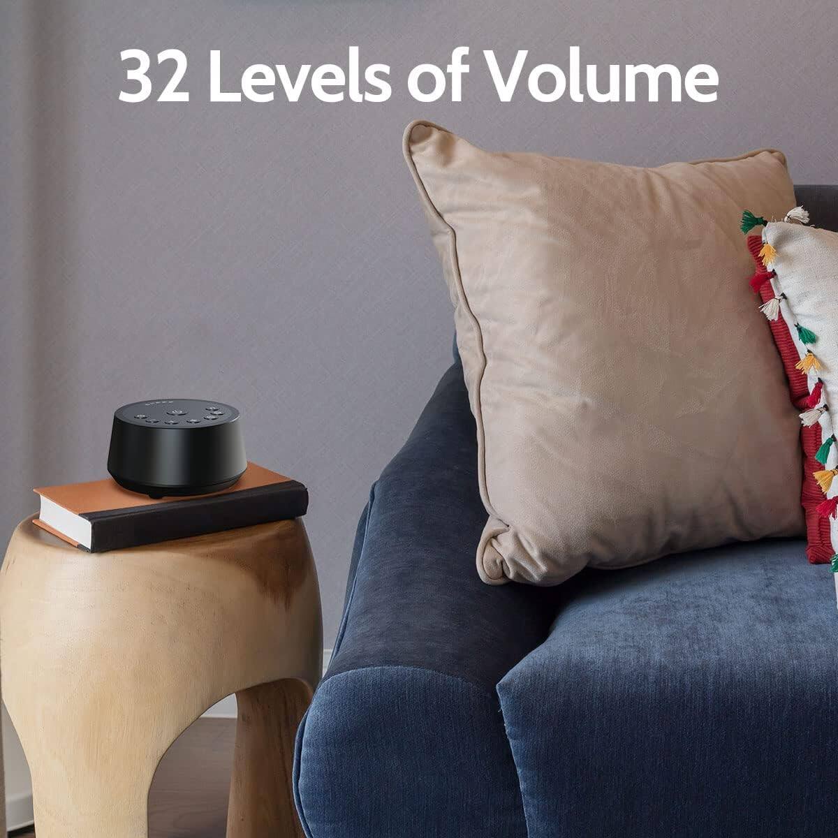 32 Levels of Volume