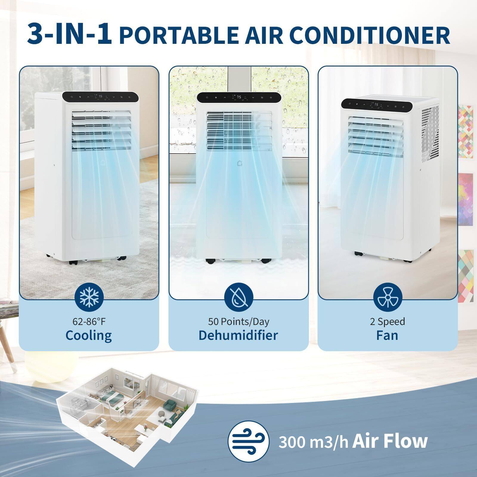 3-IN-1 PORTABLE AIR CONDITIONER

- 62-86°F Cooling
- 50 Points/Day Dehumidifier
- 2 Speed Fan
- 300 m³/h Air Flow