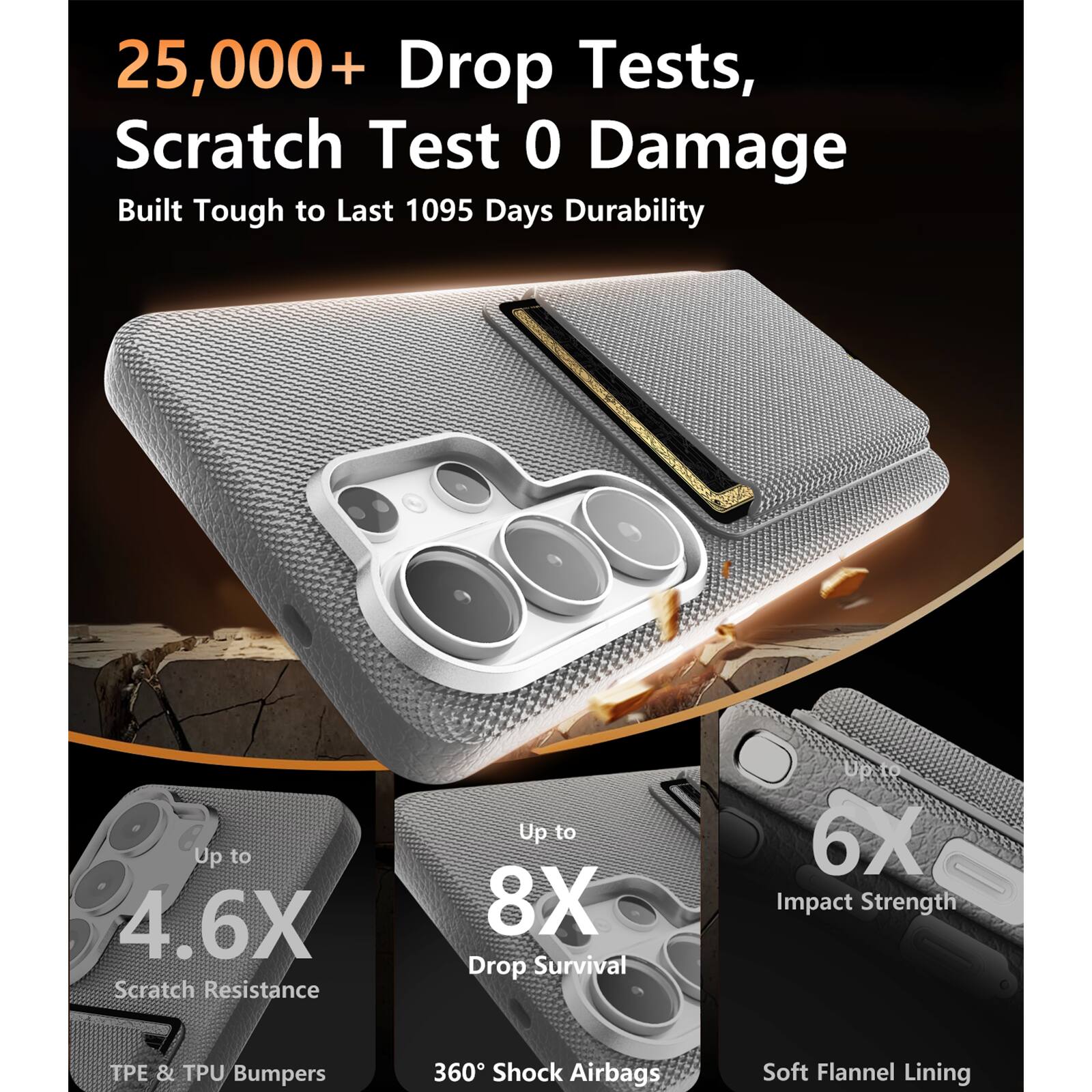 25,000+ Drop Tests, Scratch Test 0 Damage  
Built Tough to Last 1095 Days Durability  

Up to 4.6X Scratch Resistance  
Up to 8X Drop Survival  
Up to 6X Impact Strength  

PE & TPU Bumpers  
360° Shock Airbags  
Soft Flannel Lining