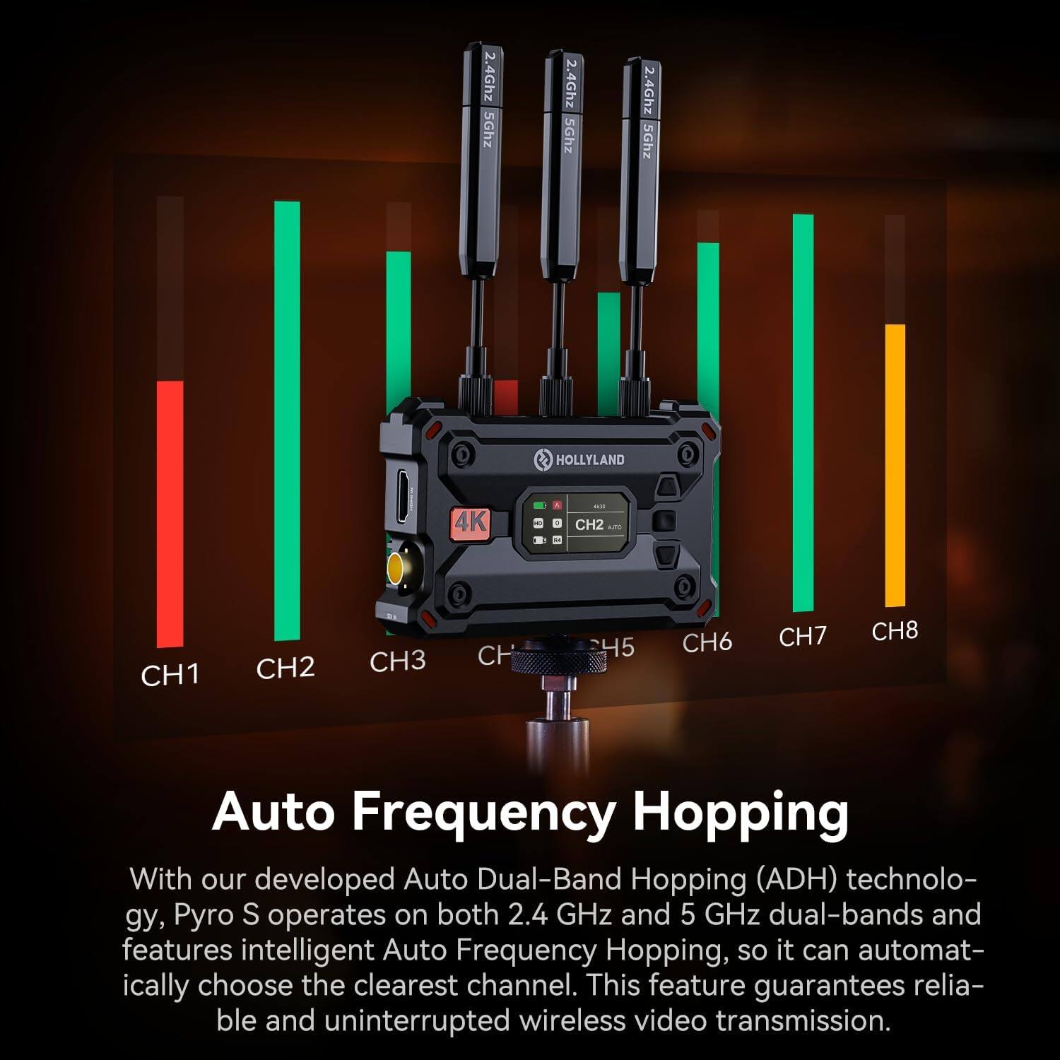 2.4Ghz 5Ghz 2.4Ghz 5Ghz 2.4Ghz 5Ghz HOLLYLAND 4K -. CH1 CH2 CH3 CH4 CH5 CH6 CH7 CH8 Auto Frequency Hopping With our developed Auto Dual-Band Hopping (ADH) technology, Pyro S operates on both 2.4 GHz and 5 GHz dual-bands and features intelligent Auto Frequency Hopping, so it can automatically choose the clearest channel. This feature guarantees reliable and uninterrupted wireless video transmission.