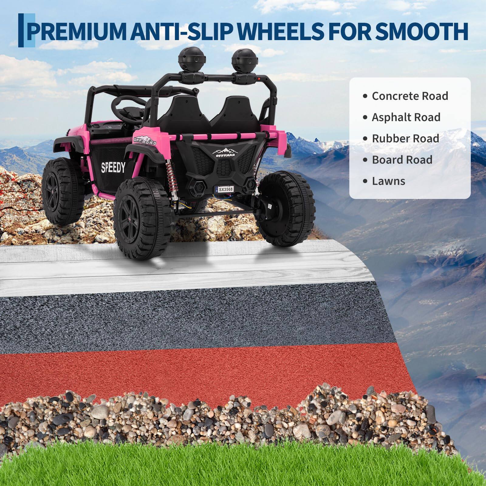 PREMIUM ANTI-SLIP WHEELS FOR SMOOTH

- Concrete Road
- Asphalt Road
- Rubber Road
- Board Road
- Lawns