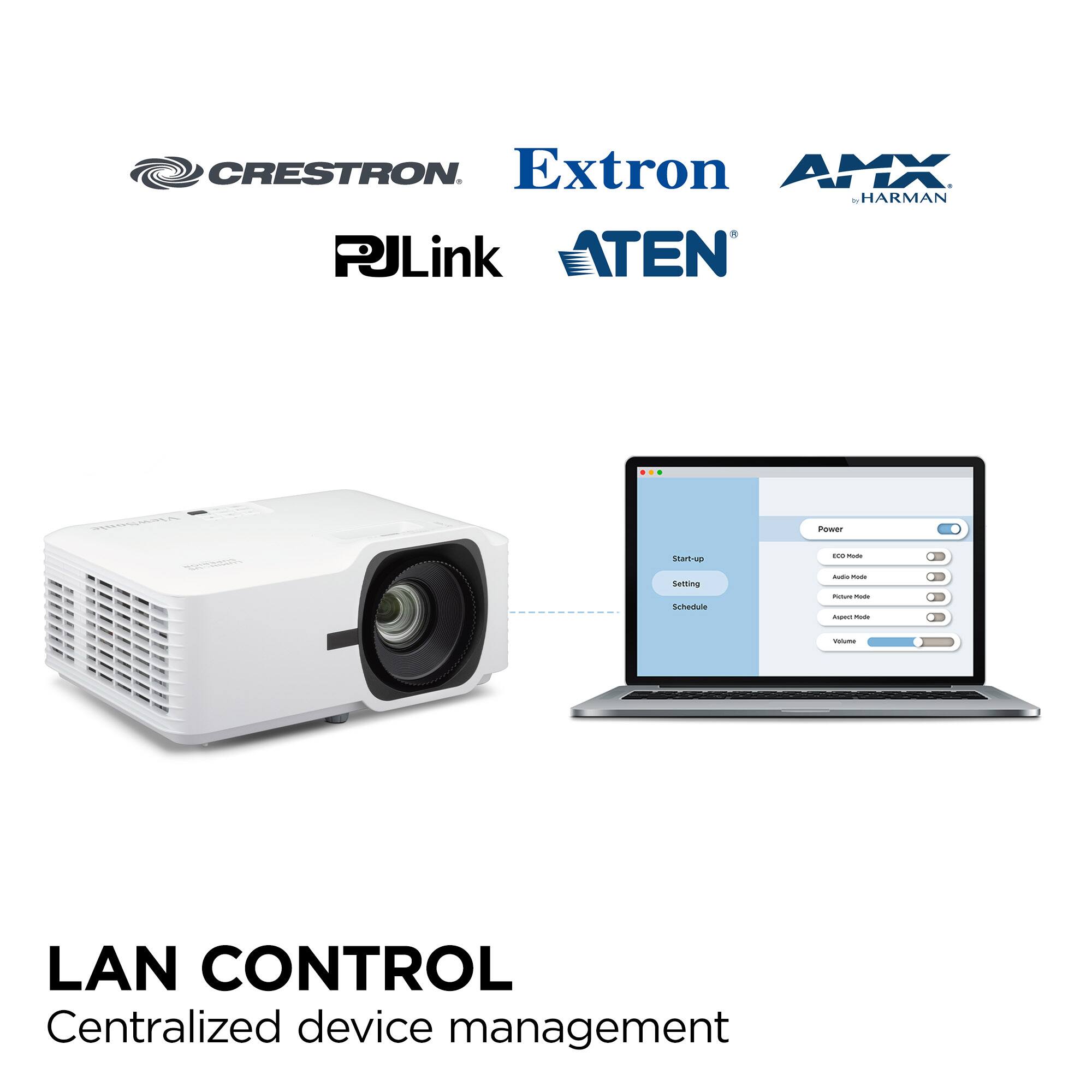 LAN CONTROL: Centralized device management.