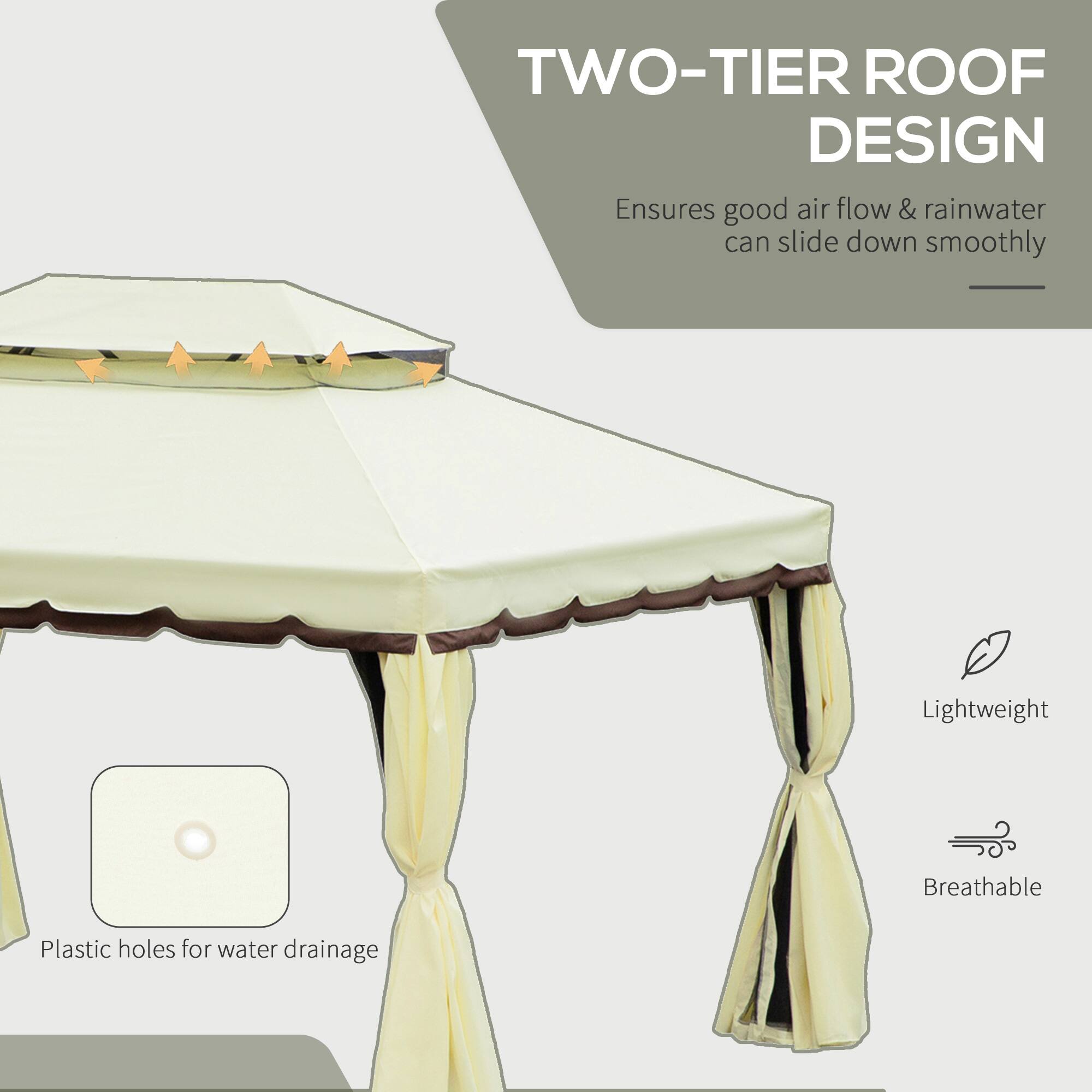 TWO-TIER ROOF DESIGN, Lightweight, Breathable, Plastic holes for water drainage