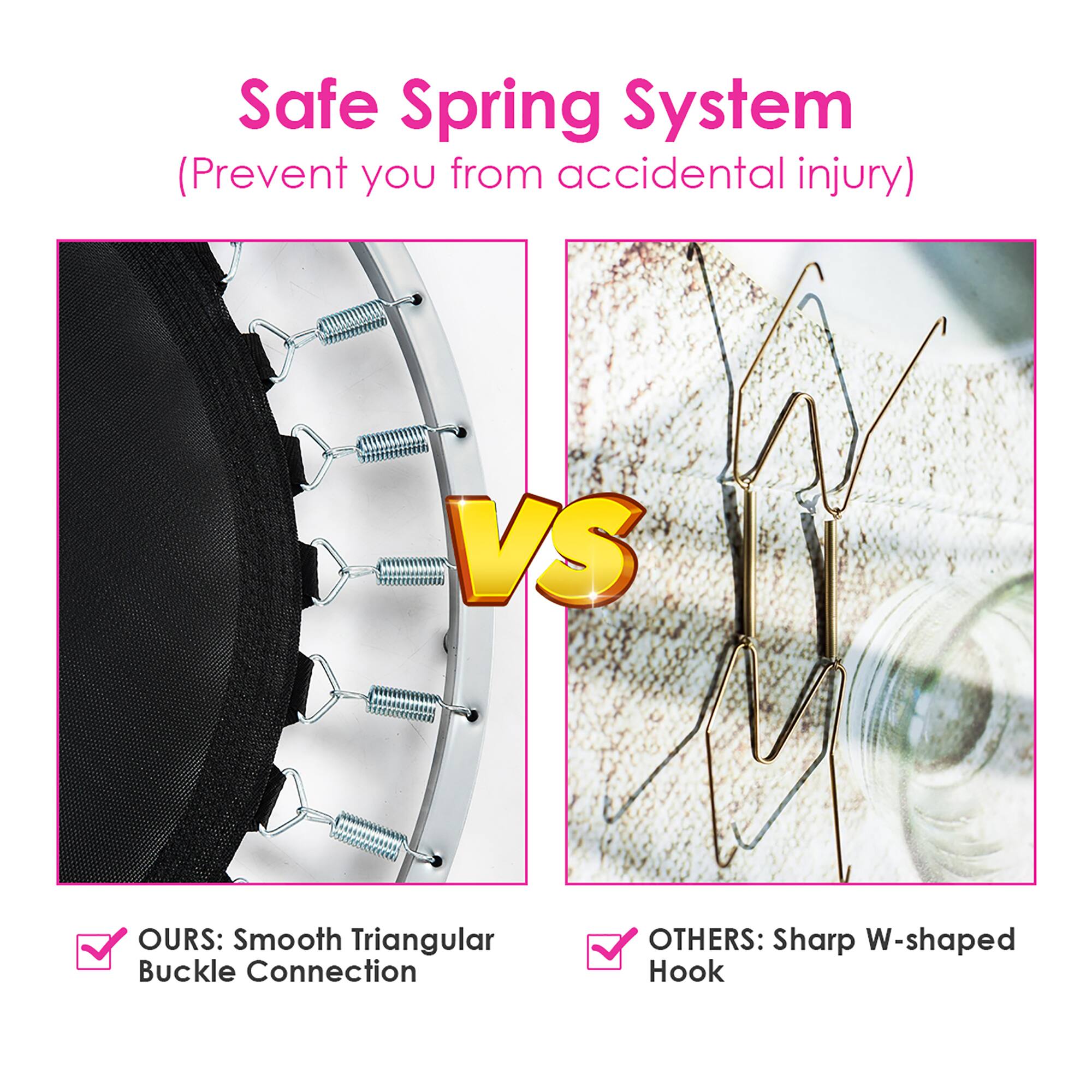Safe Spring System  
(Prevent you from accidental injury)

---

**OURS:** Smooth Triangular Buckle Connection

**OTHERS:** Sharp W-shaped Hook