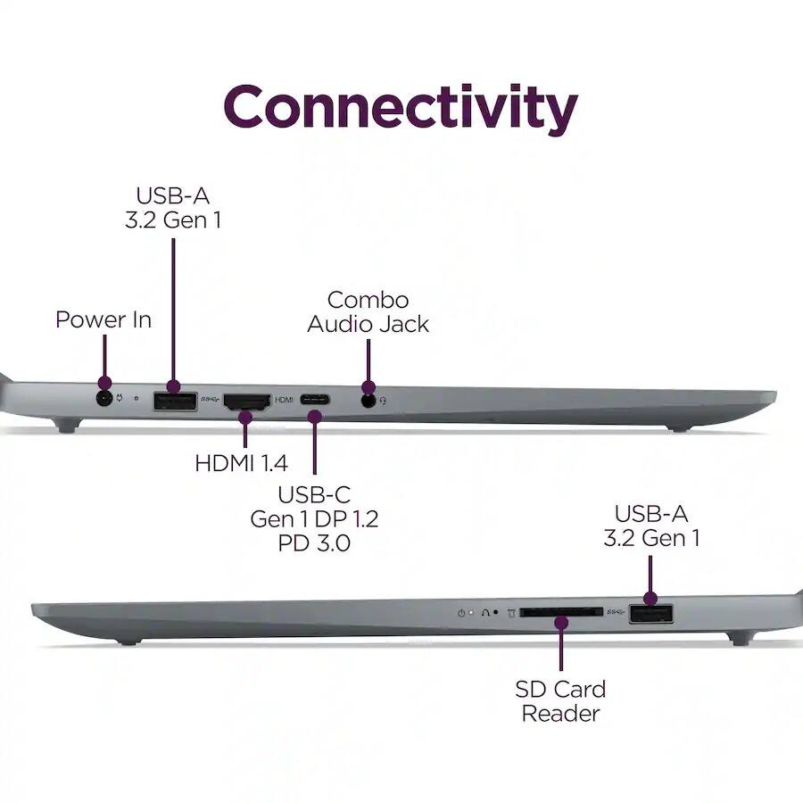 Connectivity  
USB-A 3.2 Gen 1  
Power In  
Combo Audio Jack  
HDMI 1.4  
USB-C Gen 1 DP 1.2 PD 3.0  
USB-A 3.2 Gen 1  
SD Card Reader