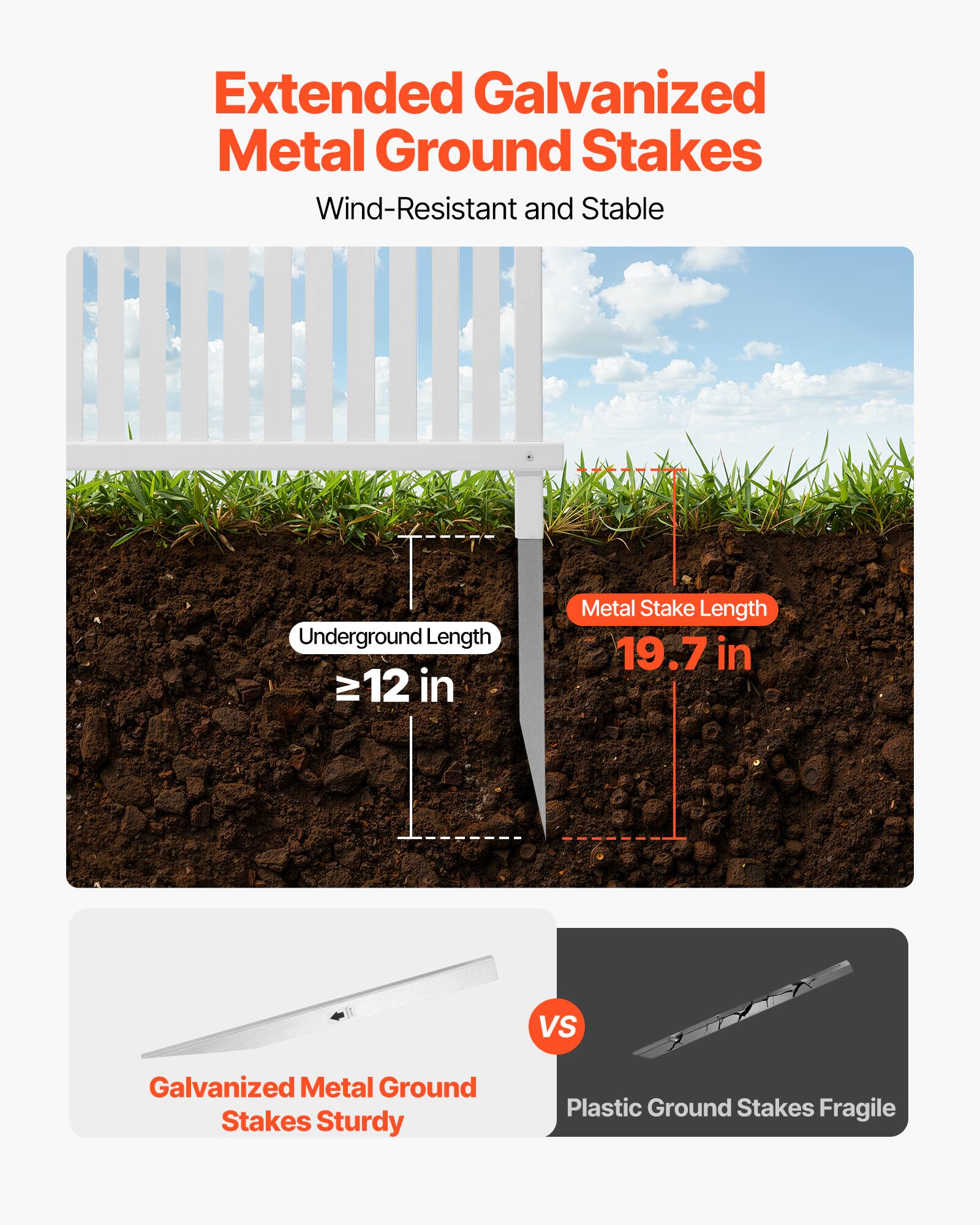 Extended Galvanized Metal Ground Stakes  
Wind-Resistant and Stable  

Underground Length ≥ 12 in  
Metal Stake Length 19.7 in  

VS  

Galvanized Metal Ground Stakes Sturdy  
Plastic Ground Stakes Fragile