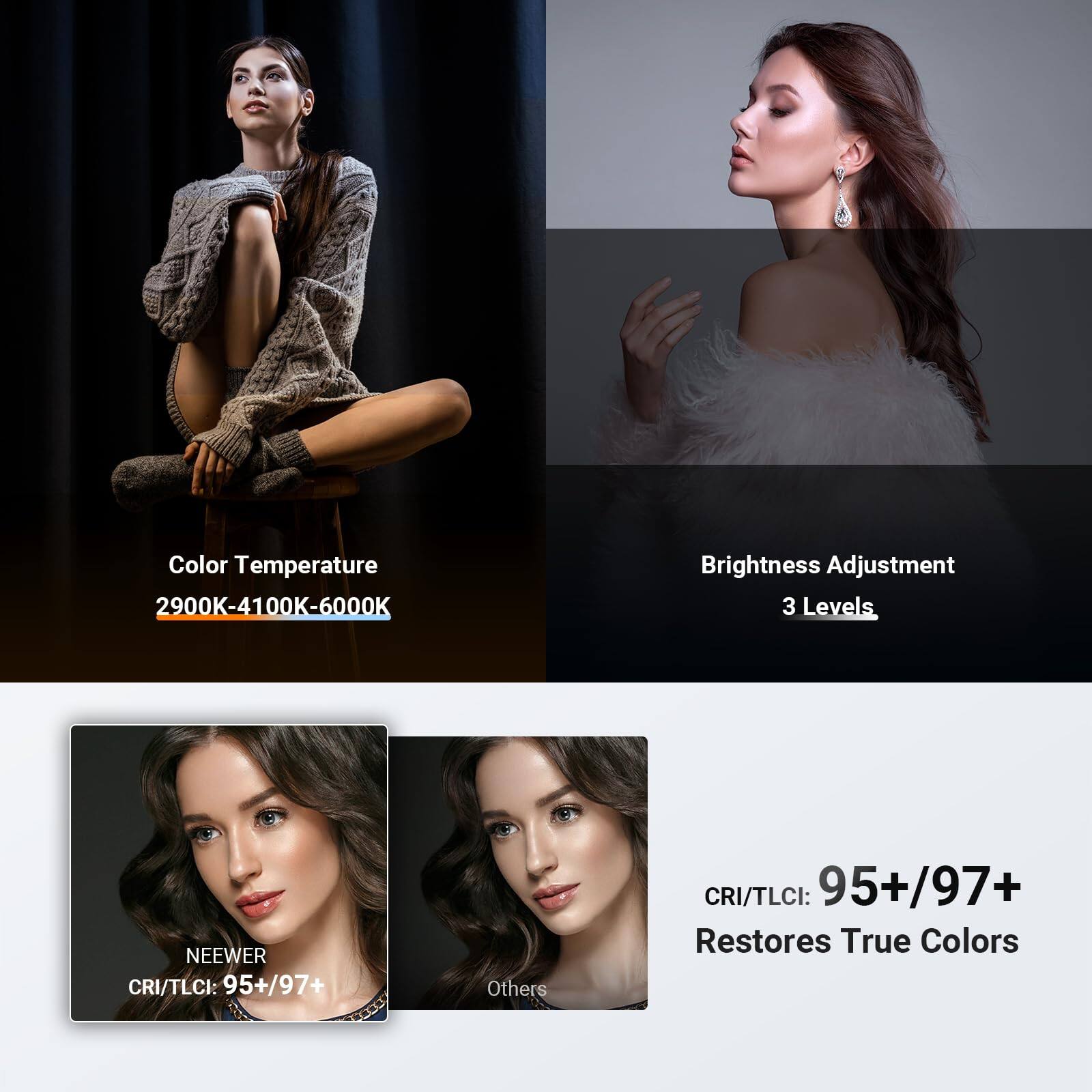 Color Temperature 2900K-4100K-6000K  
Brightness Adjustment 3 Levels  
NEEWER CRI/TLCI: 95+/97+  
Others CRI/TLCI: 95+/97+  
Restores True Colors