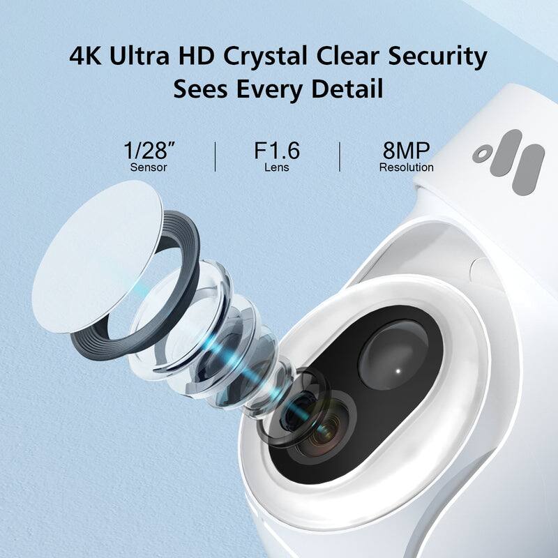 4K Ultra HD Crystal Clear Security  
Sees Every Detail  

1/28" Sensor  
F1.6 Lens  
8MP Resolution