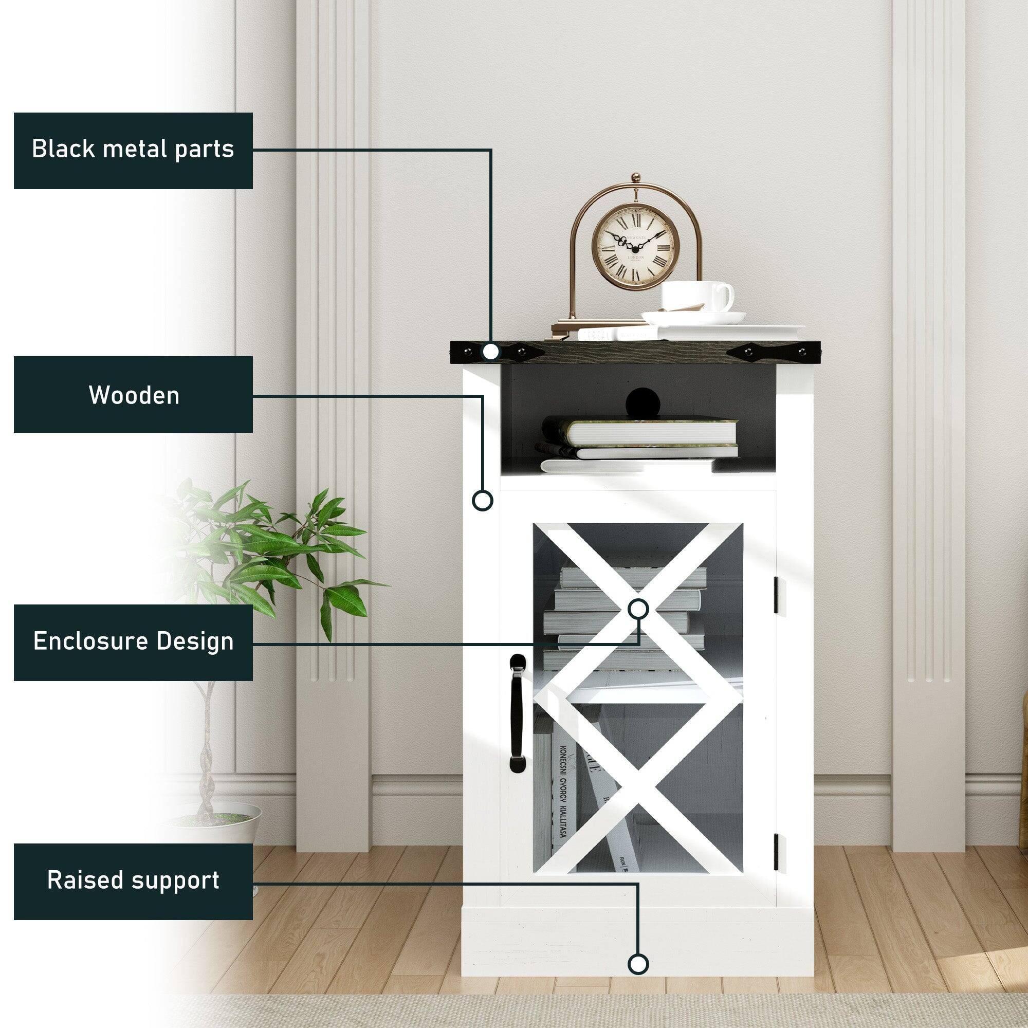 Black metal parts  
Wooden  
Enclosure Design  
Raised support