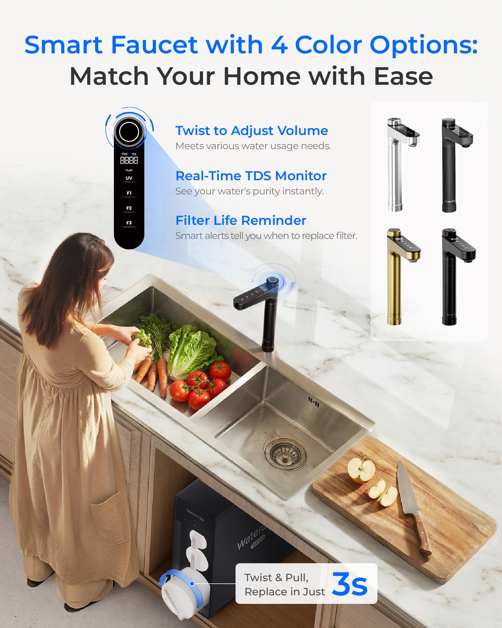 Smart Faucet with 4 Color Options: Match Your Home with Ease

- Twist to Adjust Volume
  Meets various water usage needs.

- Real-Time TDS Monitor
  See your water's purity instantly.

- Filter Life Reminder
  Smart alerts tell you when to replace filter.

- Twist & Pull, Replace in Just 3s