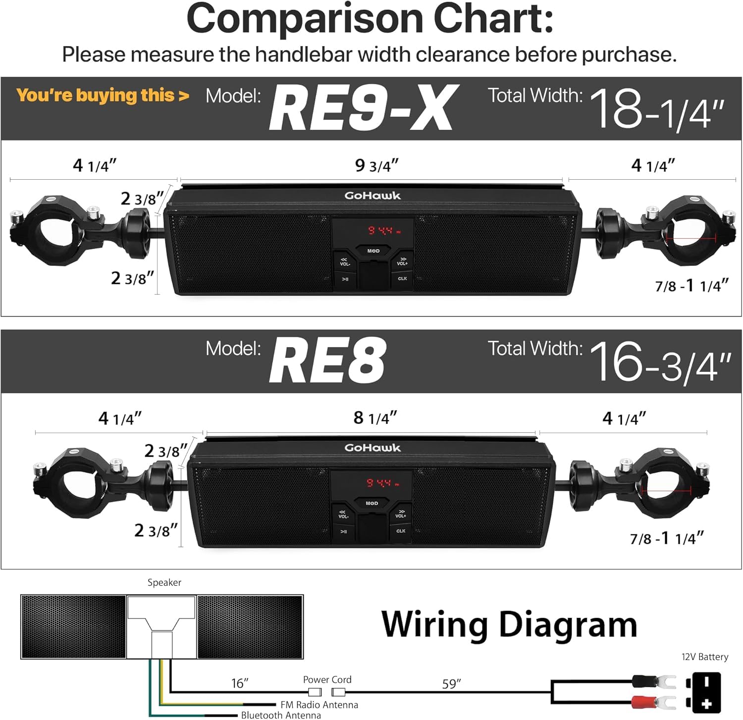 Comparison Chart:  
Please measure the handlebar width clearance before purchase.

You're buying this:  
Model: RE9-X  
Total Width: 18-1/4"  
4 1/4"  
9 3/4"  
4 1/4"  
2 3/8"  
GoHawk 8 Y  
- 2 3/8"  
-  
VOA I  
7/8-1 1/4"  
4 1/4"  

Model: RE8  
Total Width: 16-3/4"  
4 1/4"  
2 3/8"  
GoHawk 9 Y  
Mons  
2 3/8"  
PL  
-  
EE  
7/8-1 1/4"  

Speaker Wiring Diagram  
12V Battery  
16" Power Cord  
FM Radio Antenna  
Bluetooth Antenna  
59"