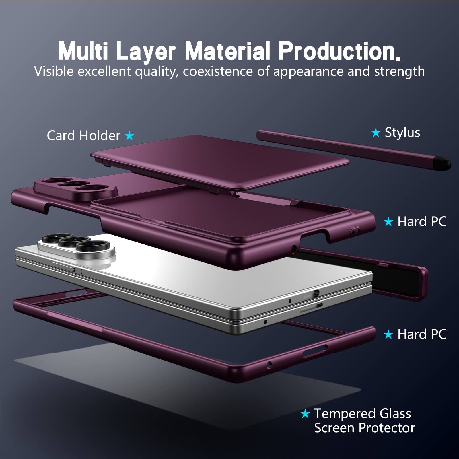 Multi Layer Material Production.  
Visible excellent quality, coexistence of appearance and strength  

- Card Holder  
- Stylus  
- Hard PC  
- Hard PC  
- Tempered Glass Screen Protector